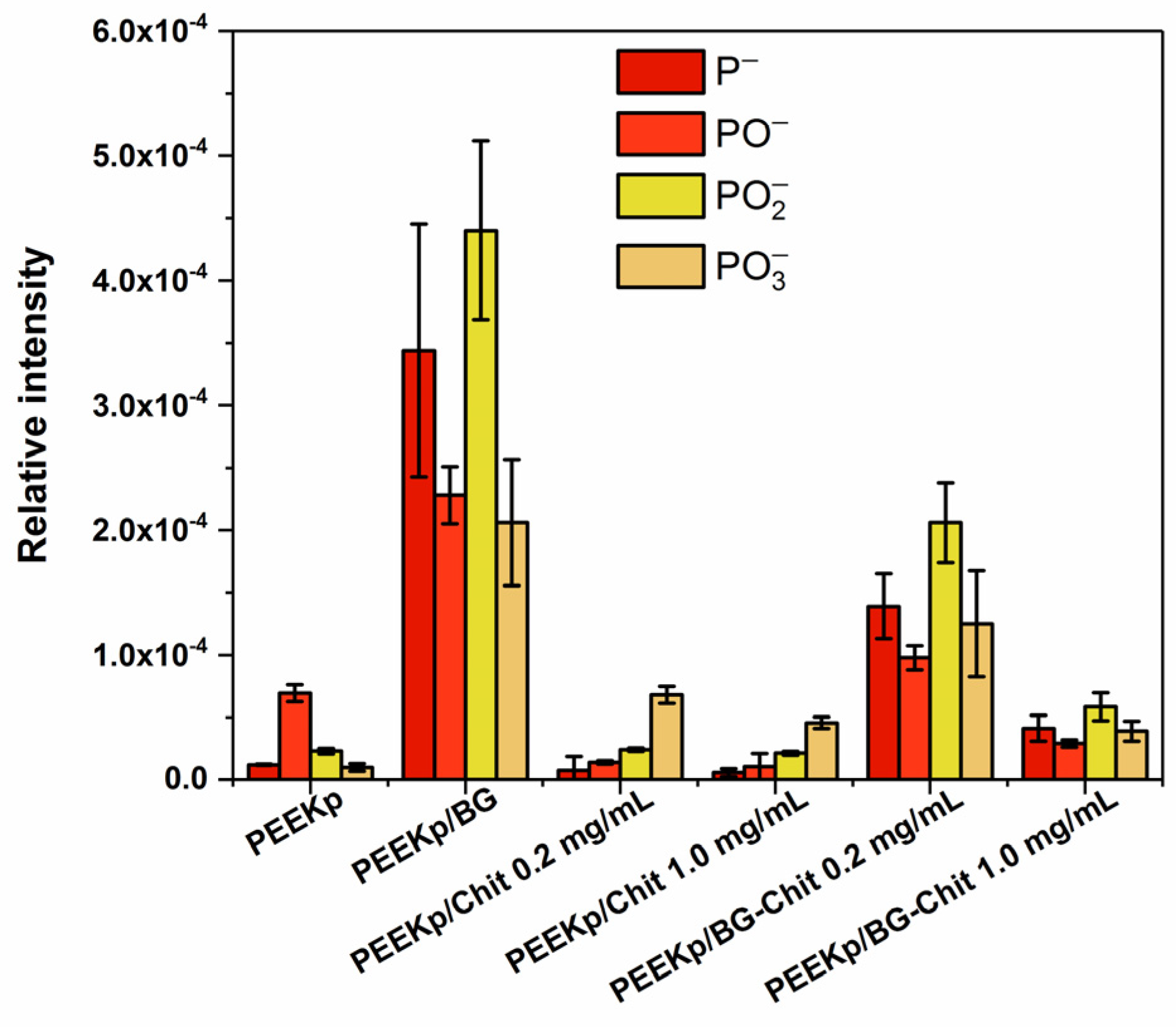 Molecules 28 01729 g006