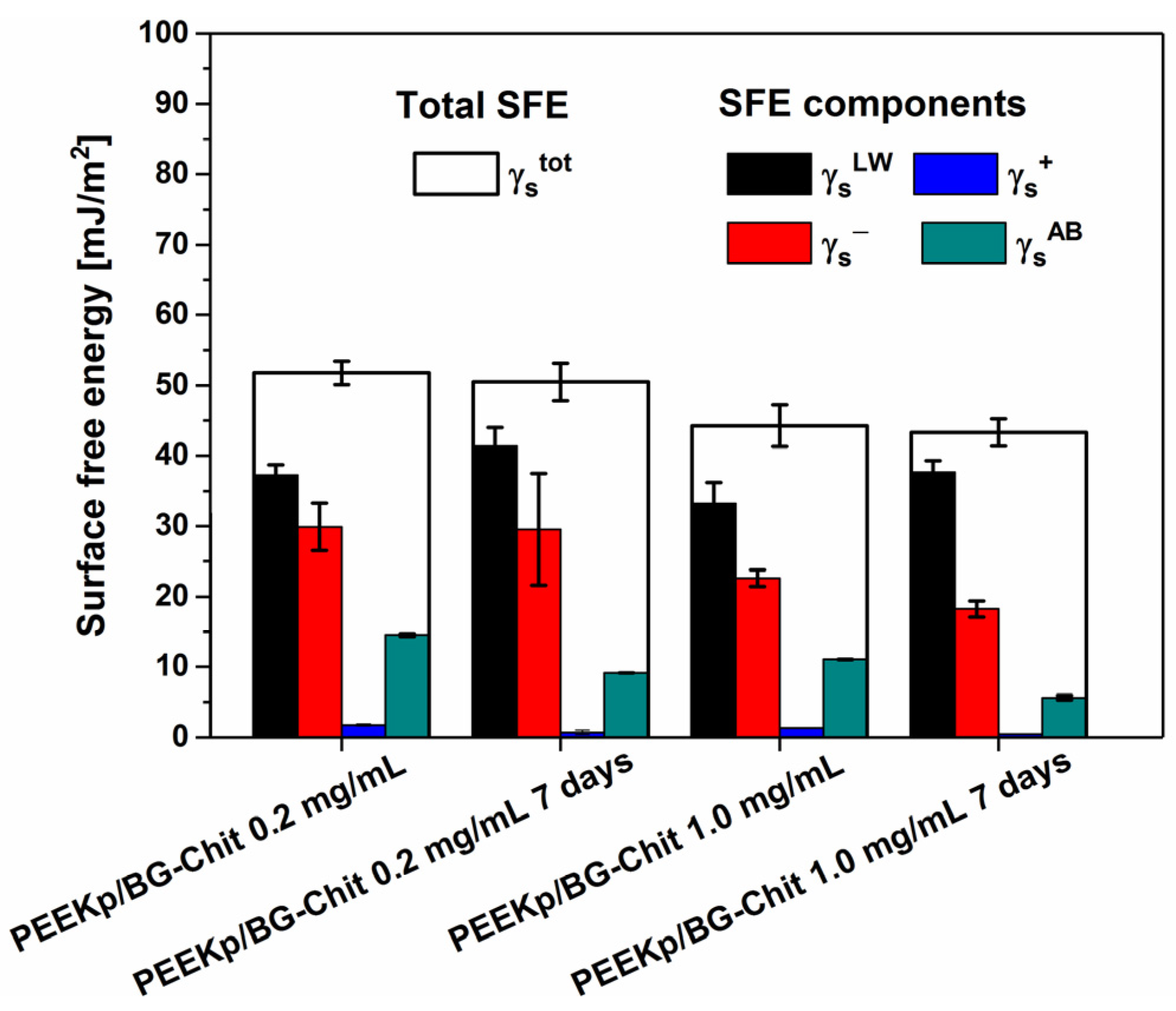 Molecules 28 01729 g008