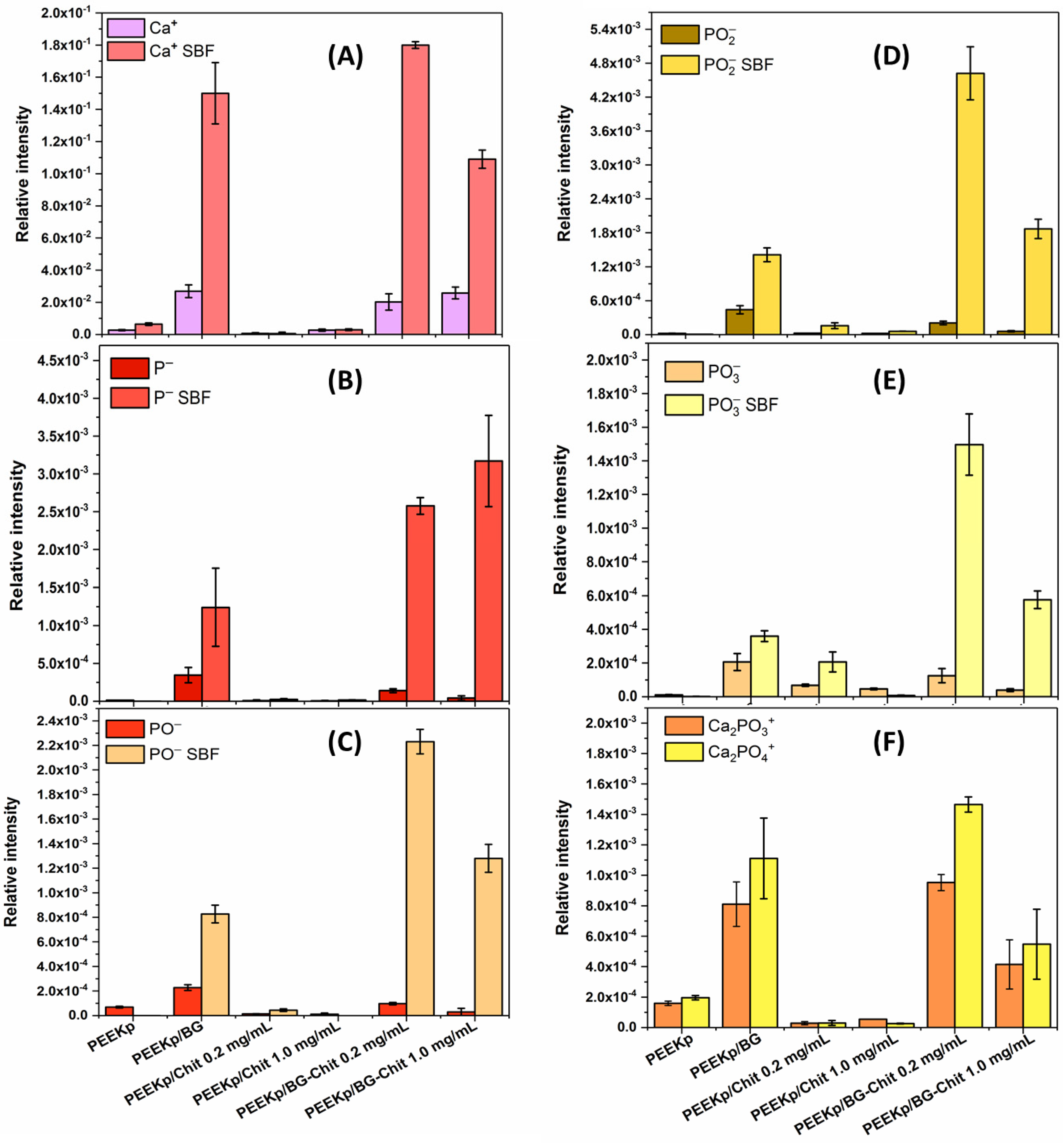 Molecules 28 01729 g009
