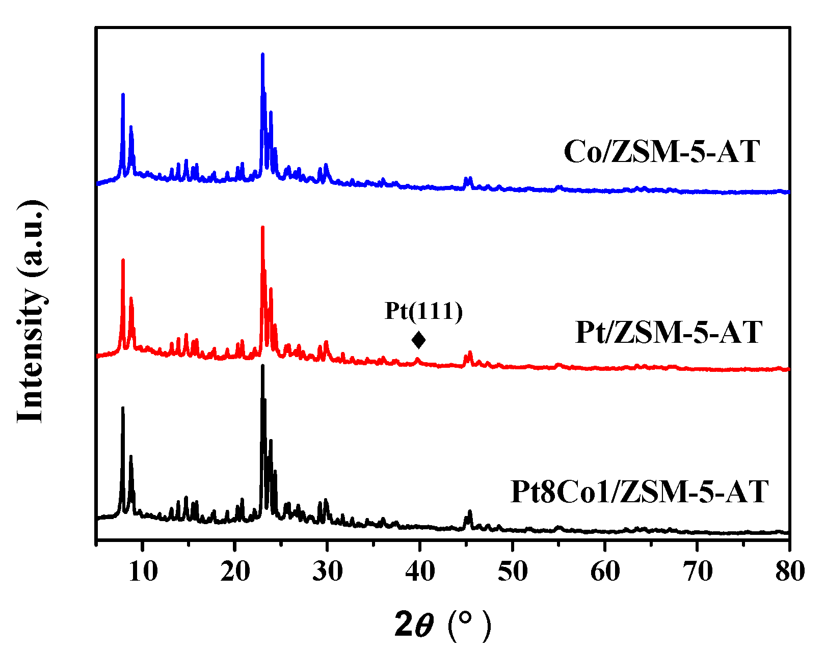Molecules 28 01730 g001