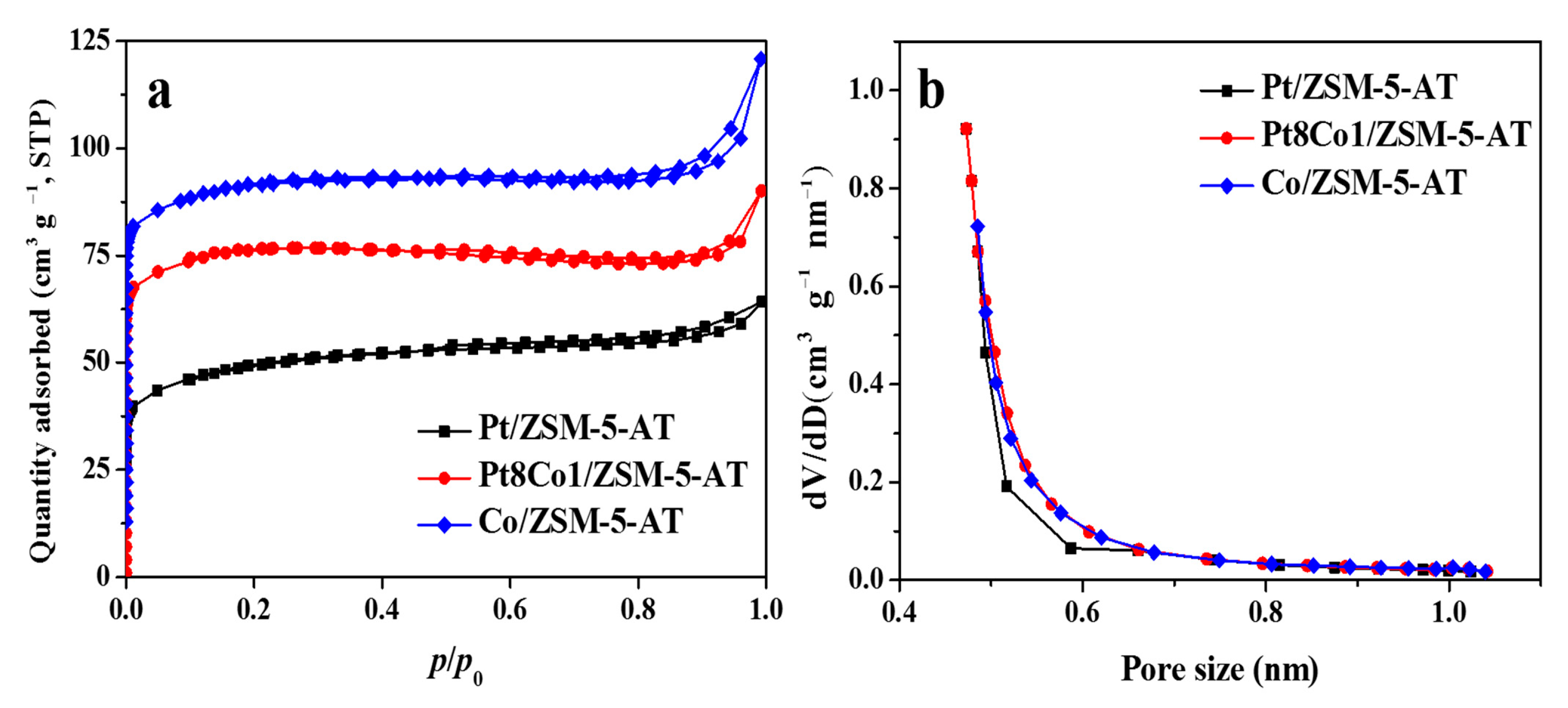 Molecules 28 01730 g003