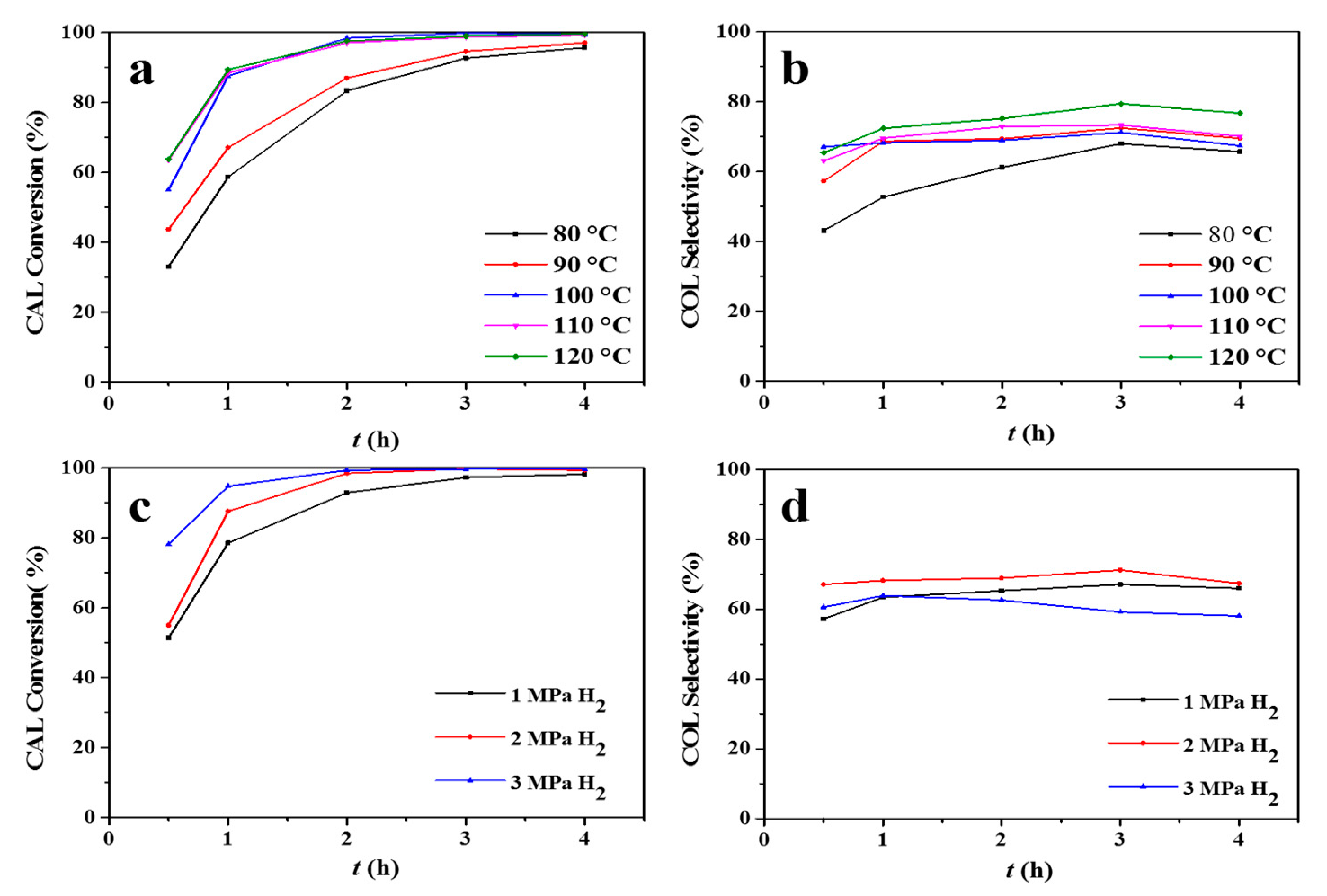 Molecules 28 01730 g008