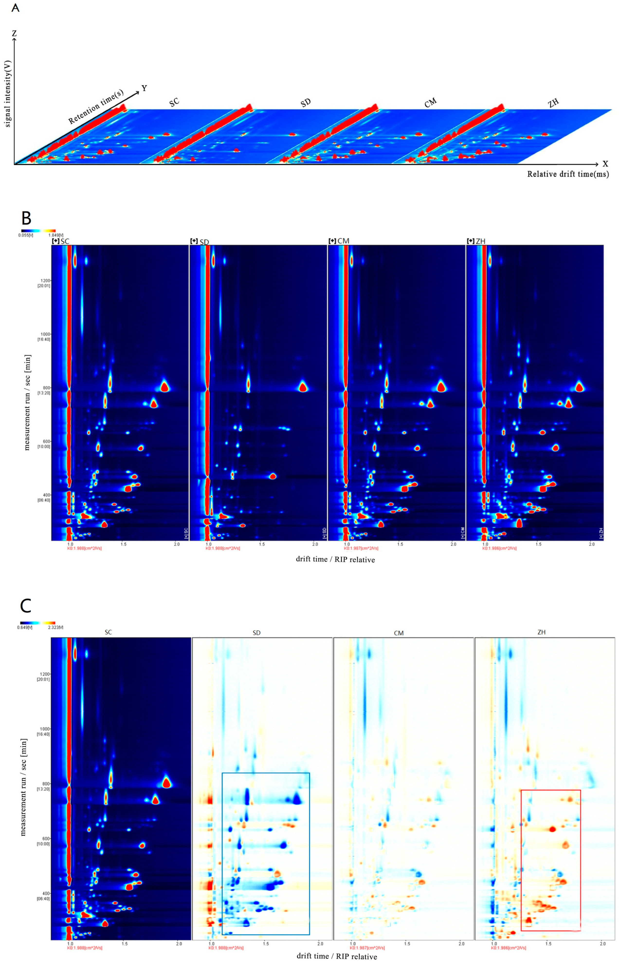 Molecules 28 01733 g001