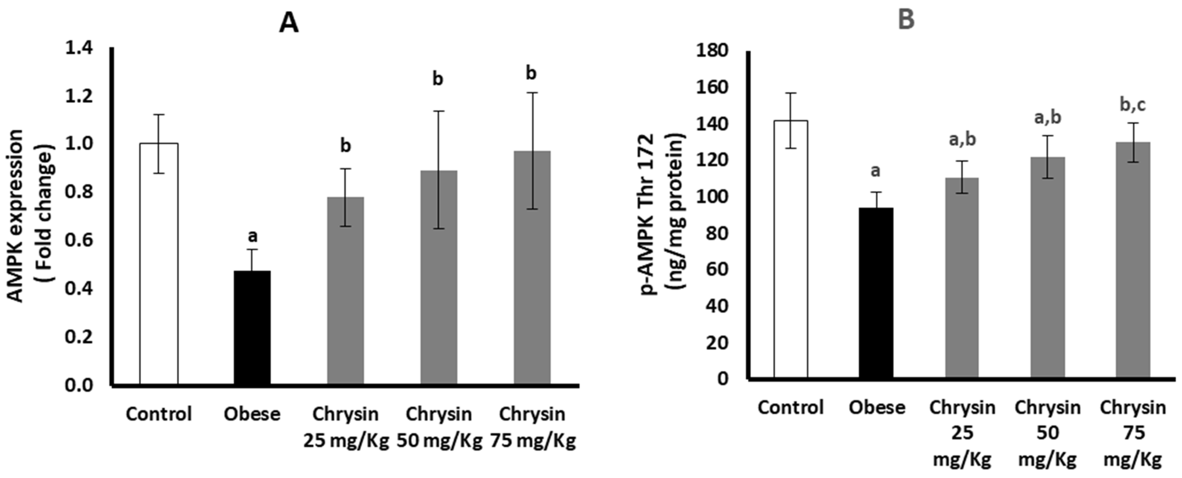 Molecules 28 01734 g001