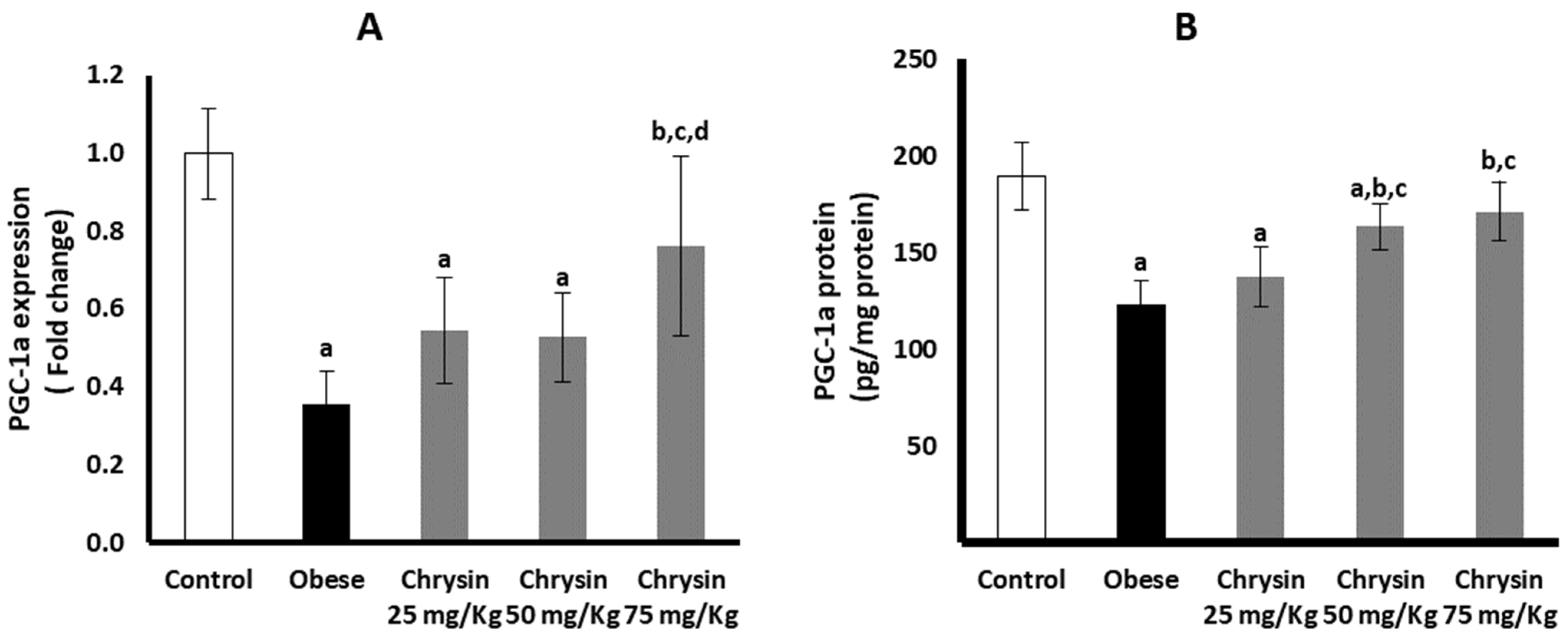 Molecules 28 01734 g004