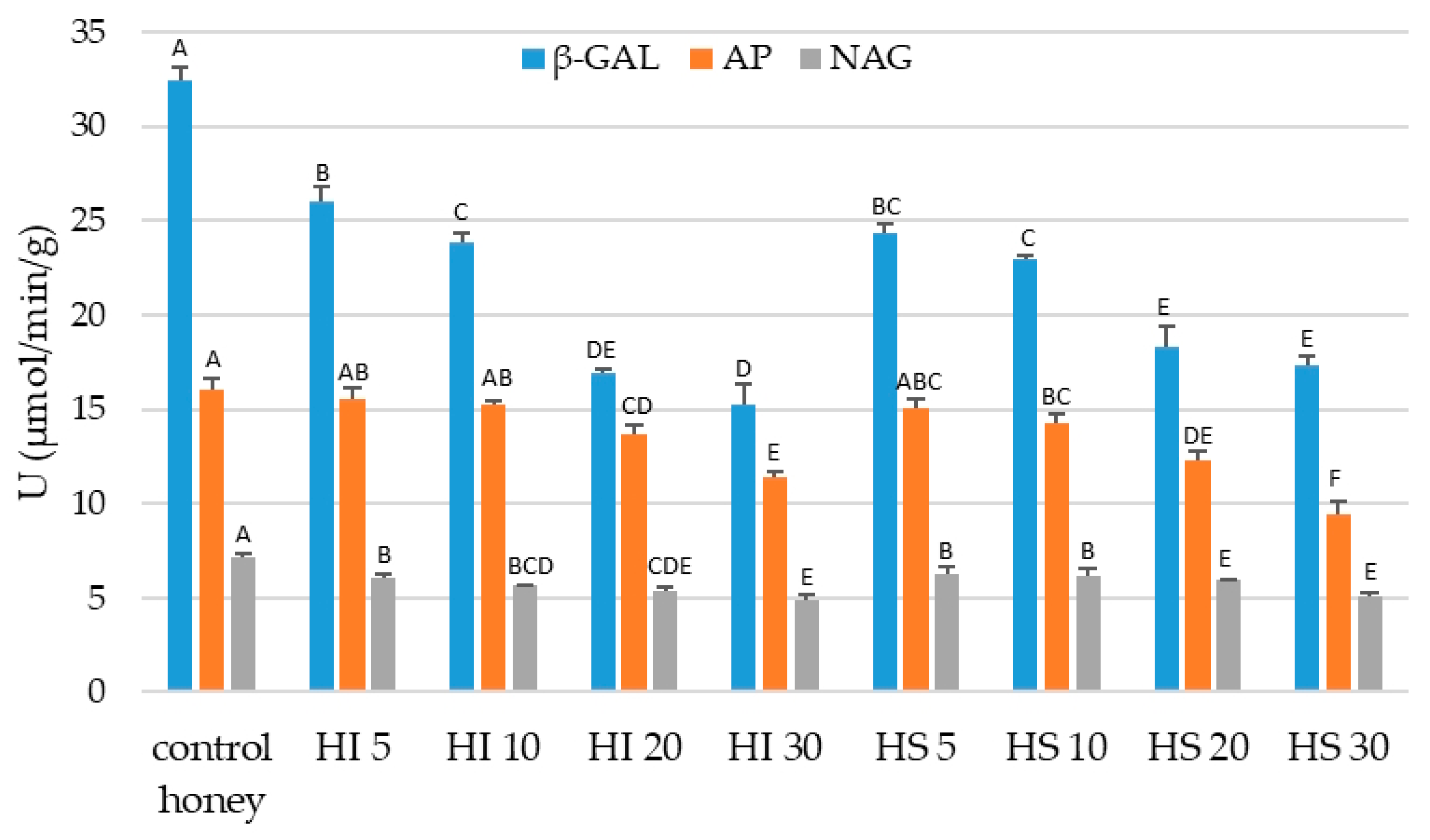 Molecules 28 01736 g003