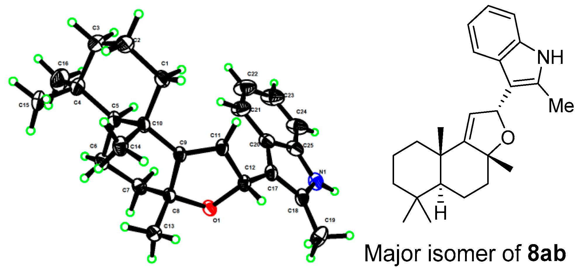 Molecules 28 01737 g003 550