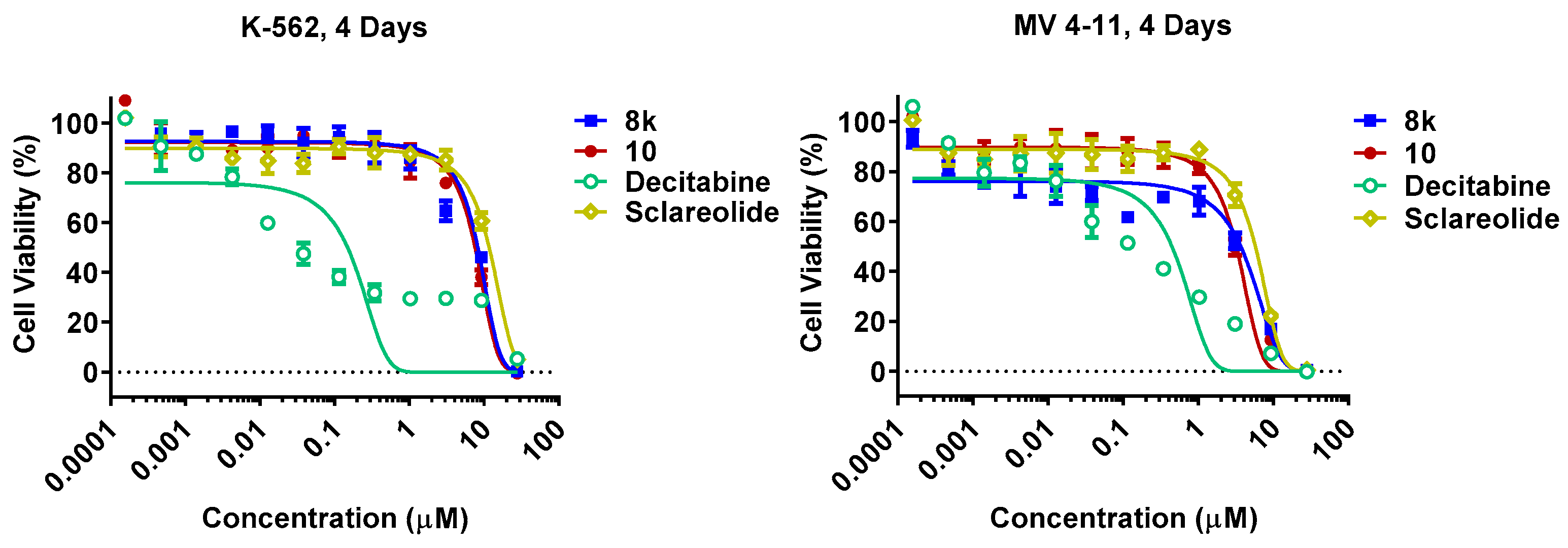 Molecules 28 01737 g004 550