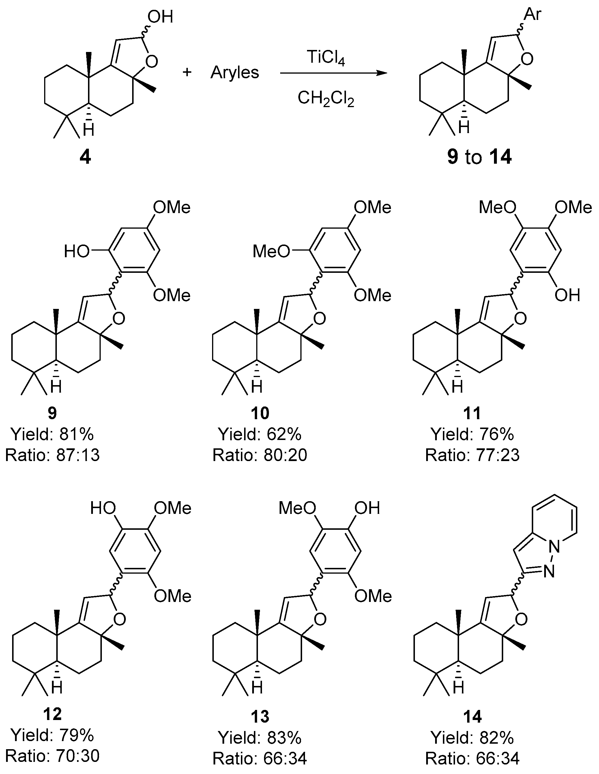 Molecules 28 01737 sch002 550