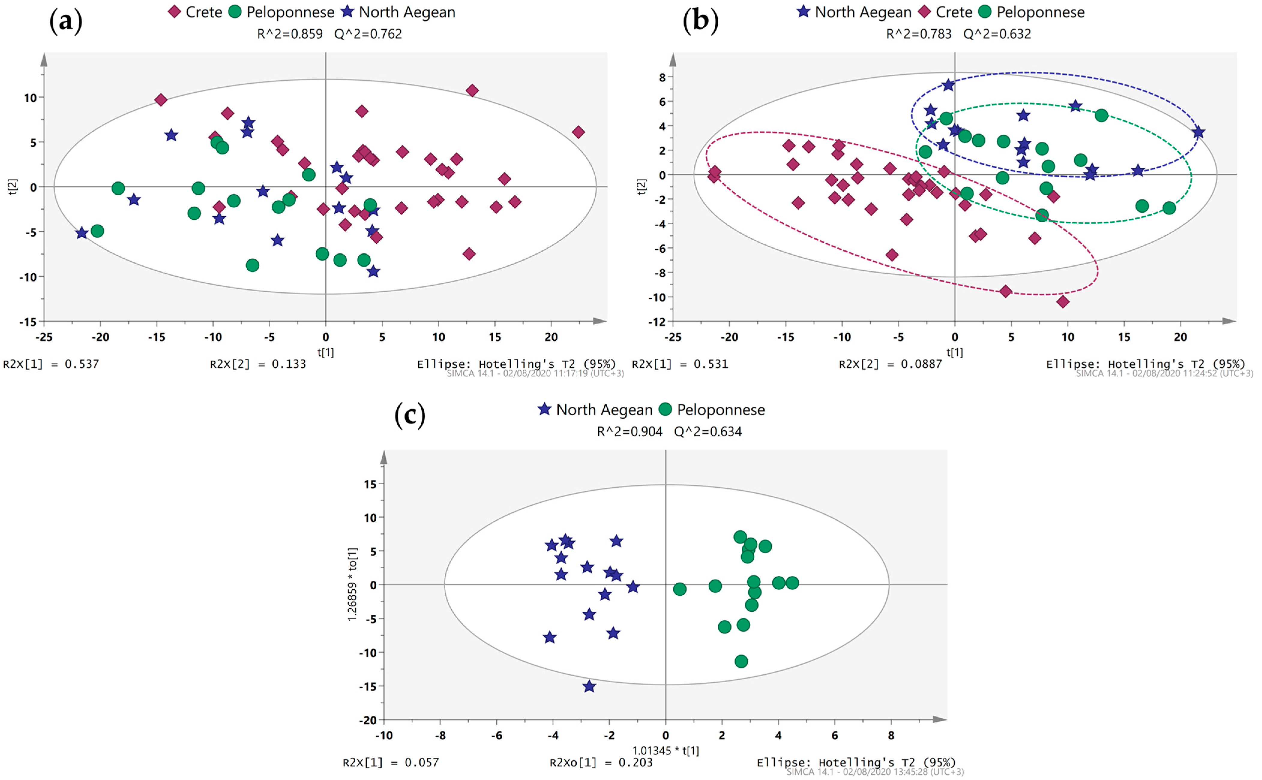 Molecules 28 01738 g002