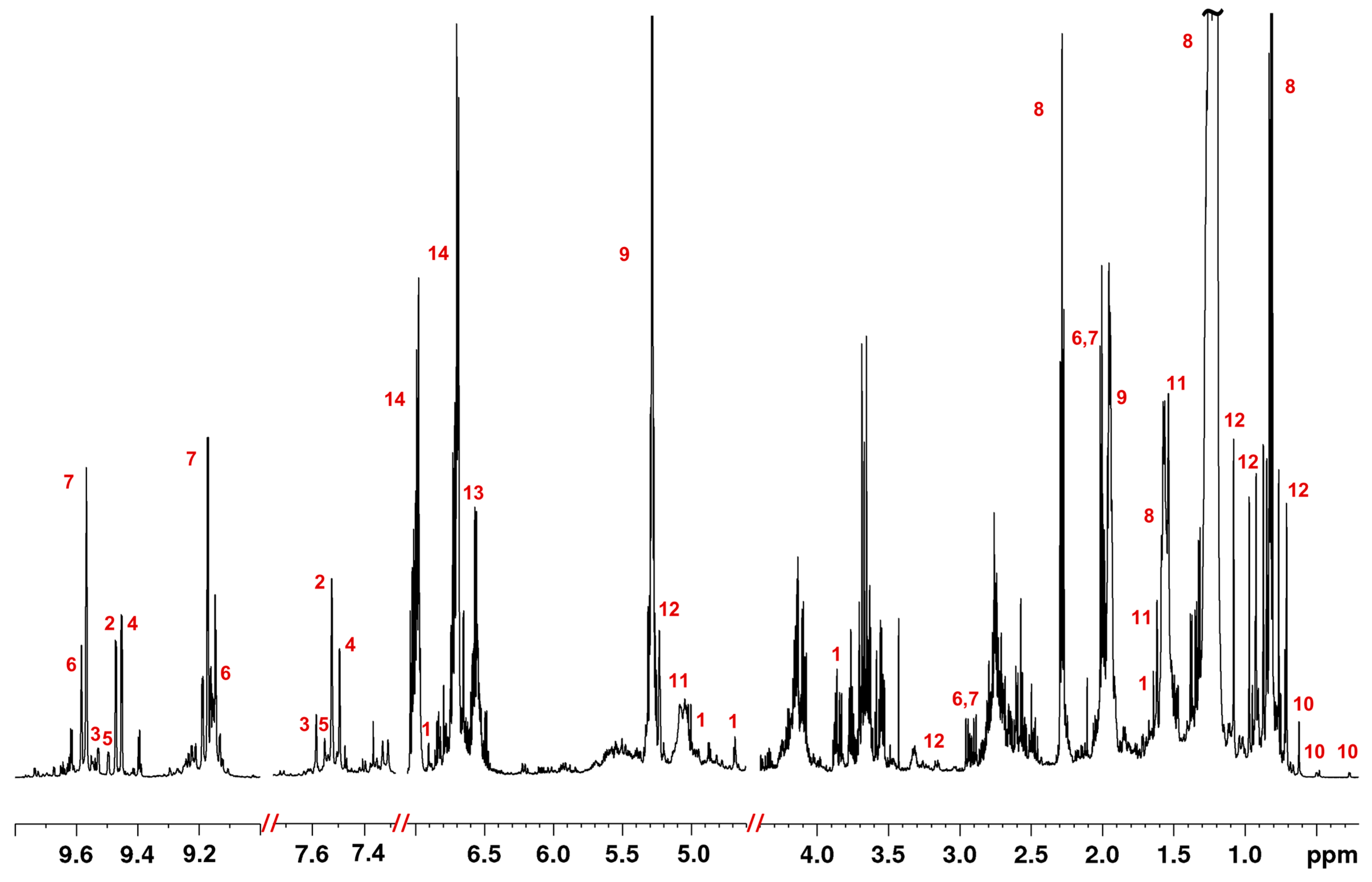 Molecules 28 01738 g004