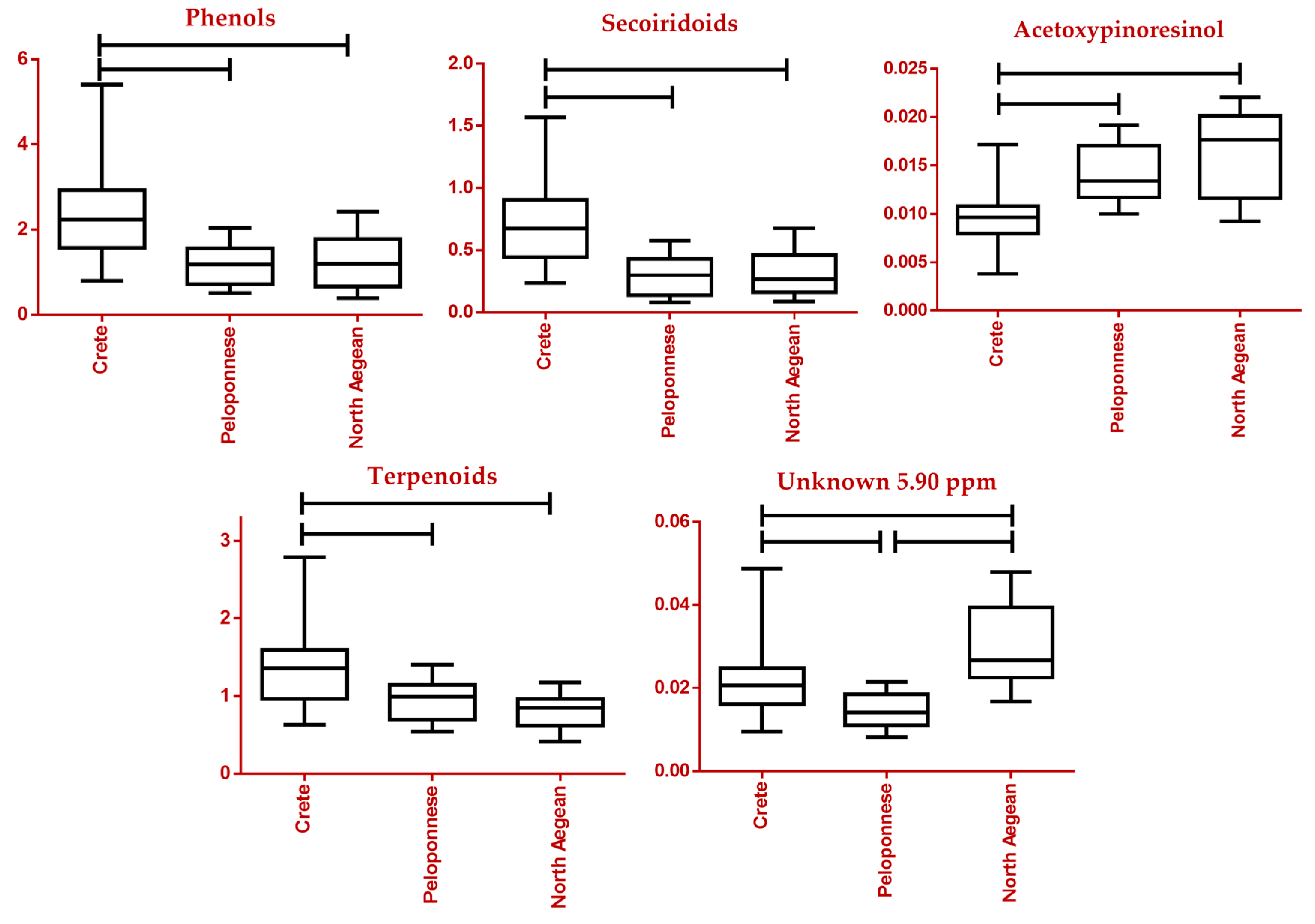 Molecules 28 01738 g009