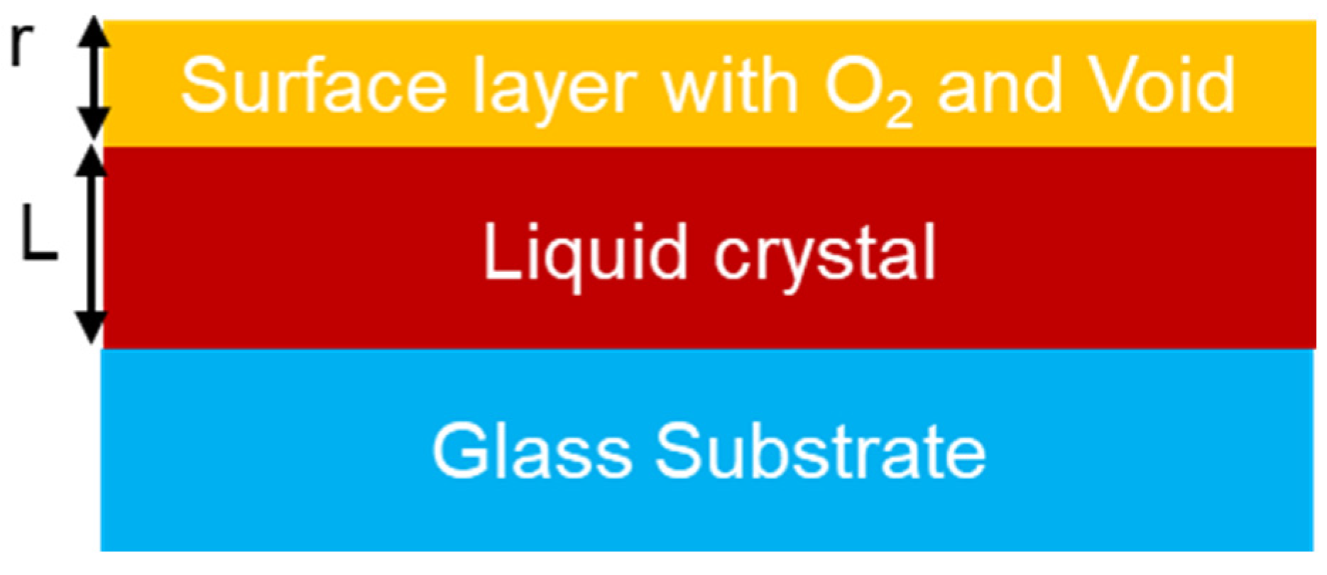 Molecules 28 01744 g008