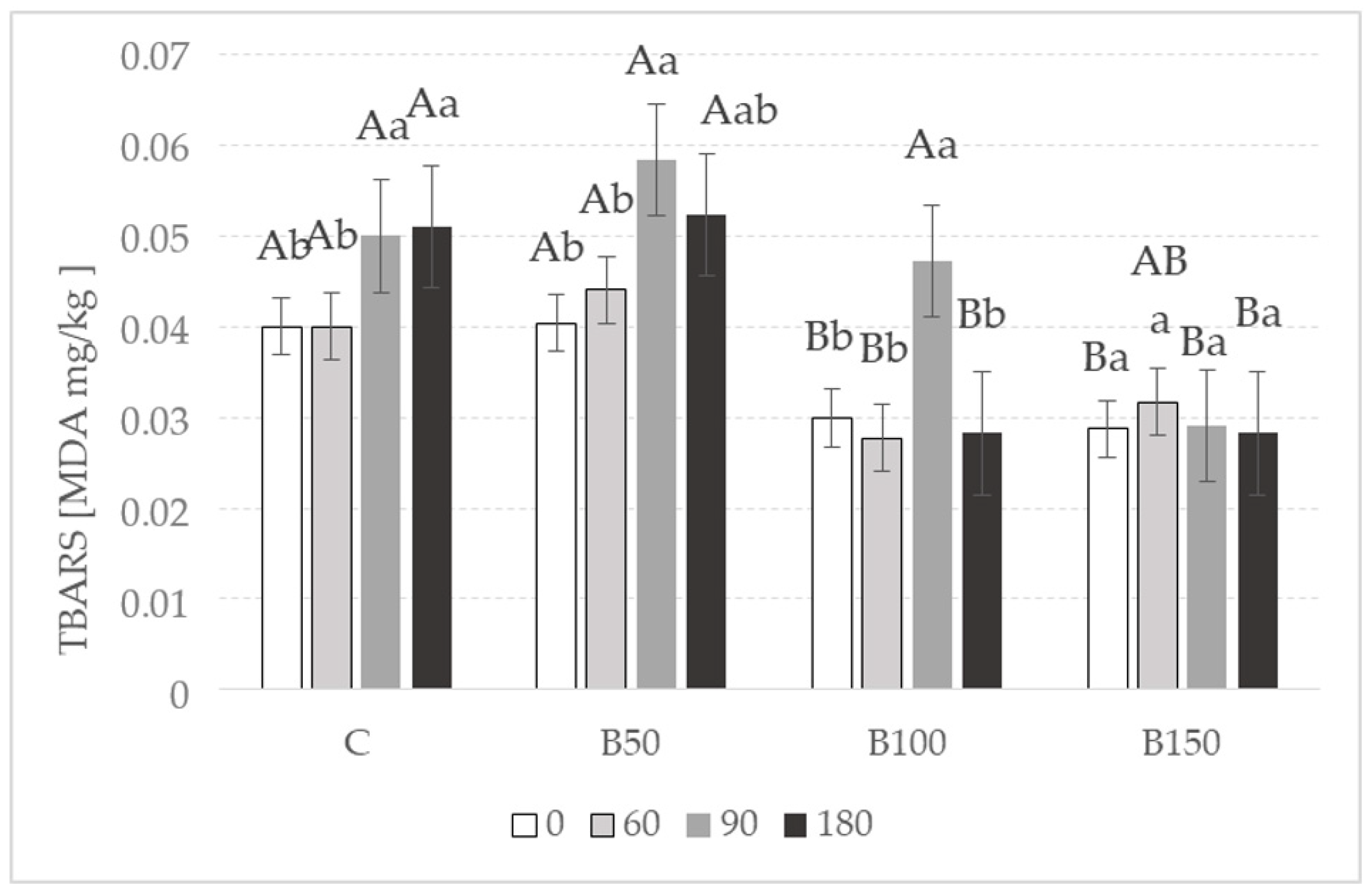 Molecules 28 01749 g003 Molecules 28 01749 g003