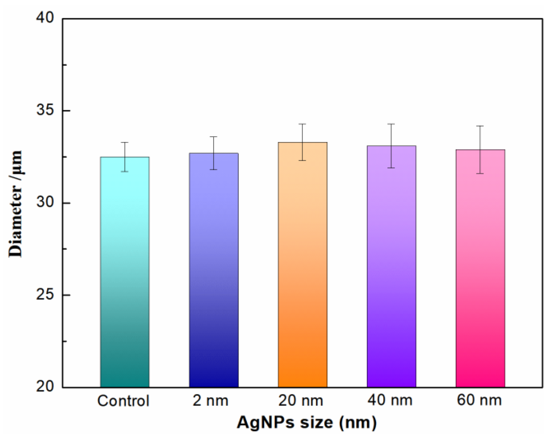 Molecules 28 01750 g005