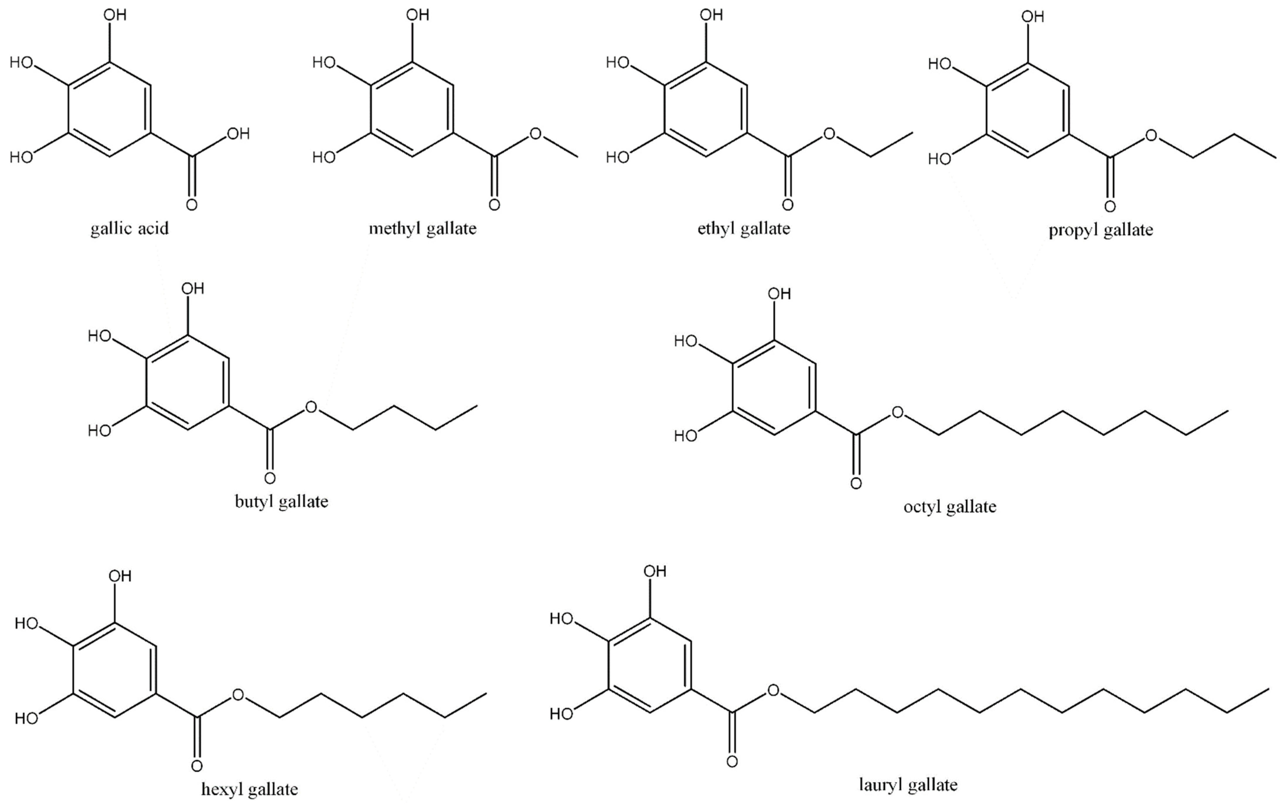 Molecules 28 01751 g002