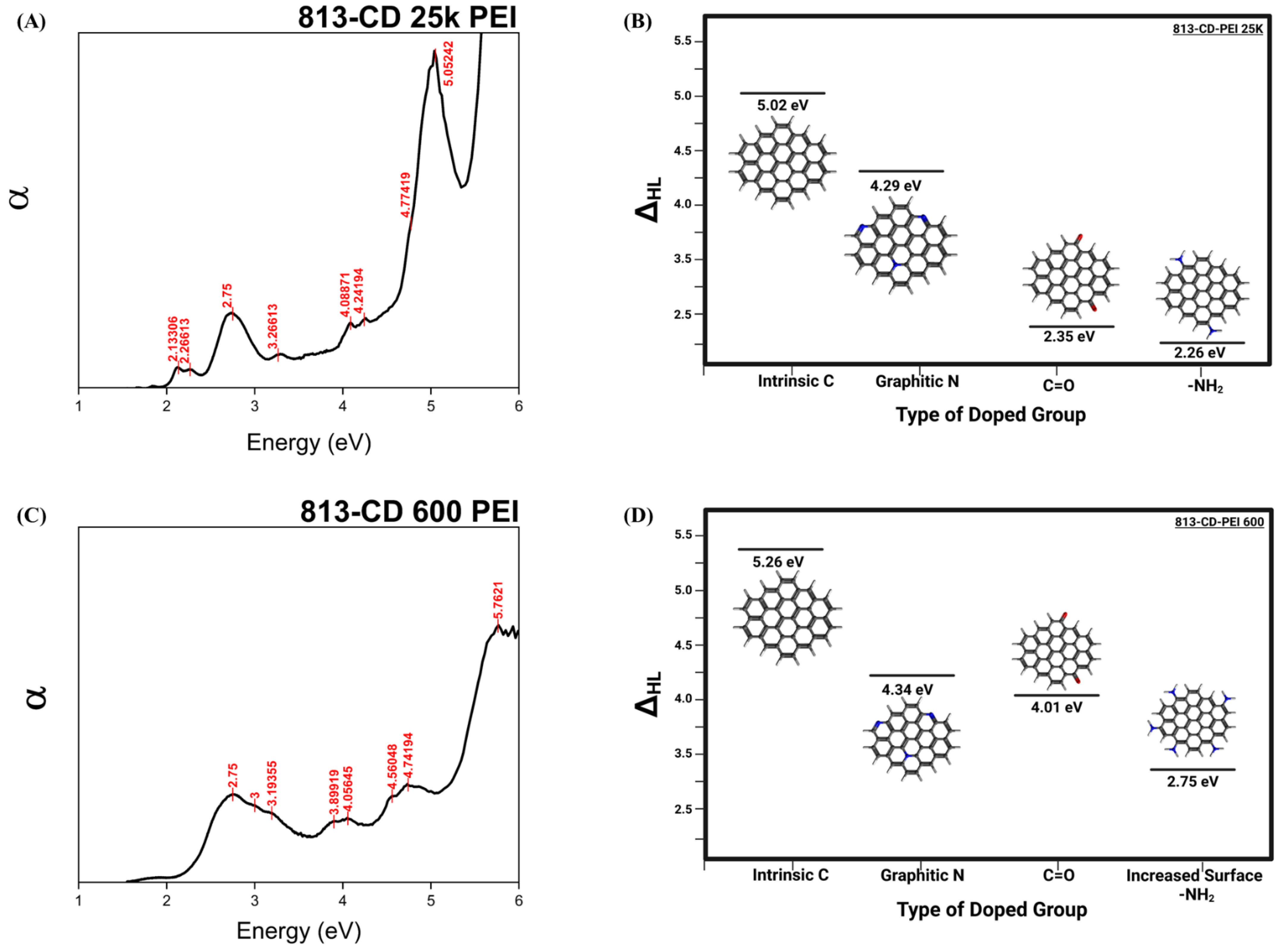 Molecules 28 01755 g003