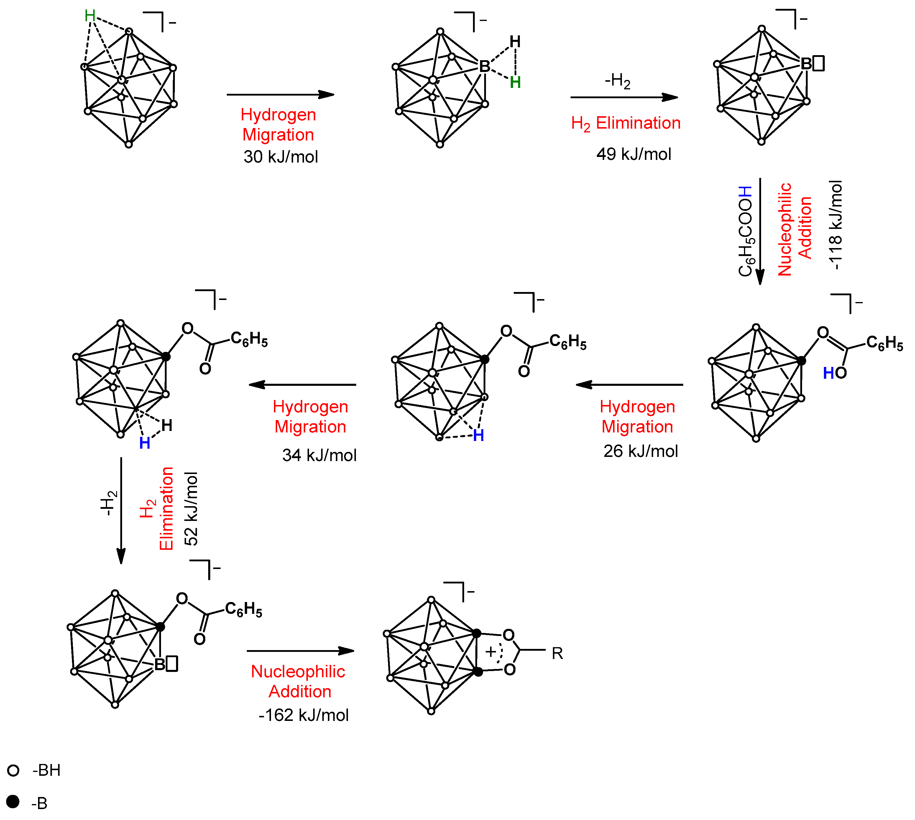Molecules 28 01757 sch002 Molecules 28 01757 sch002
