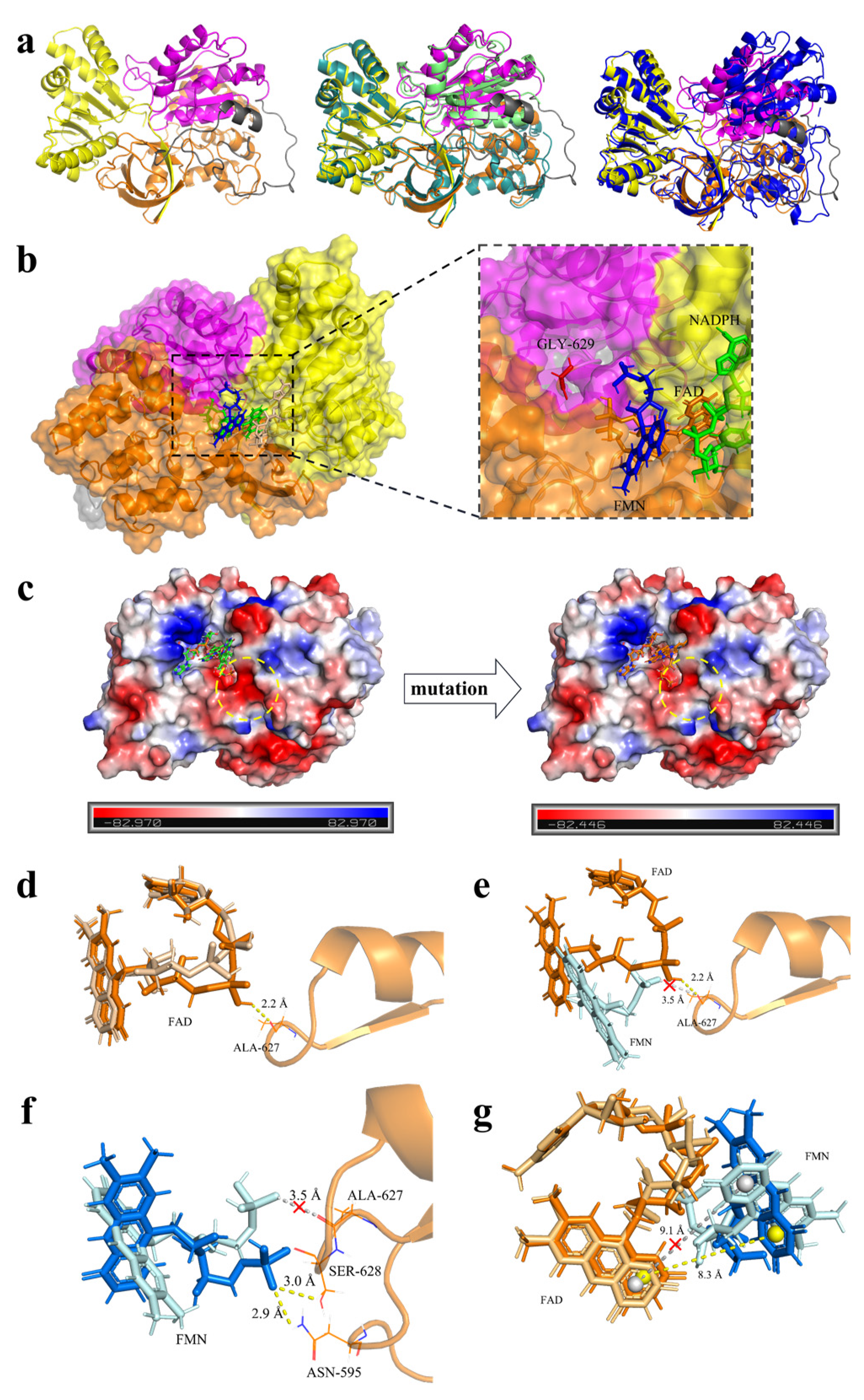 Molecules 28 01758 g005 550