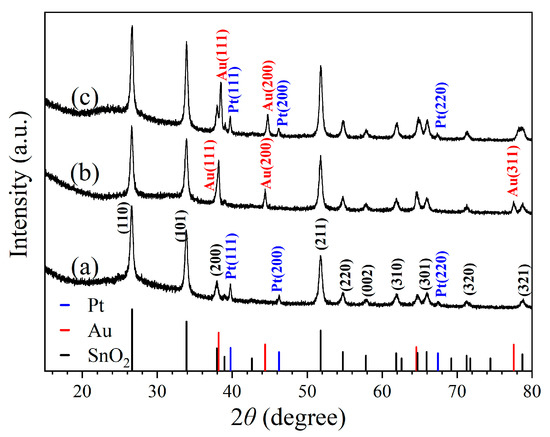 ３１０ Robotic Grinding for Surface Repair | SpringerLink