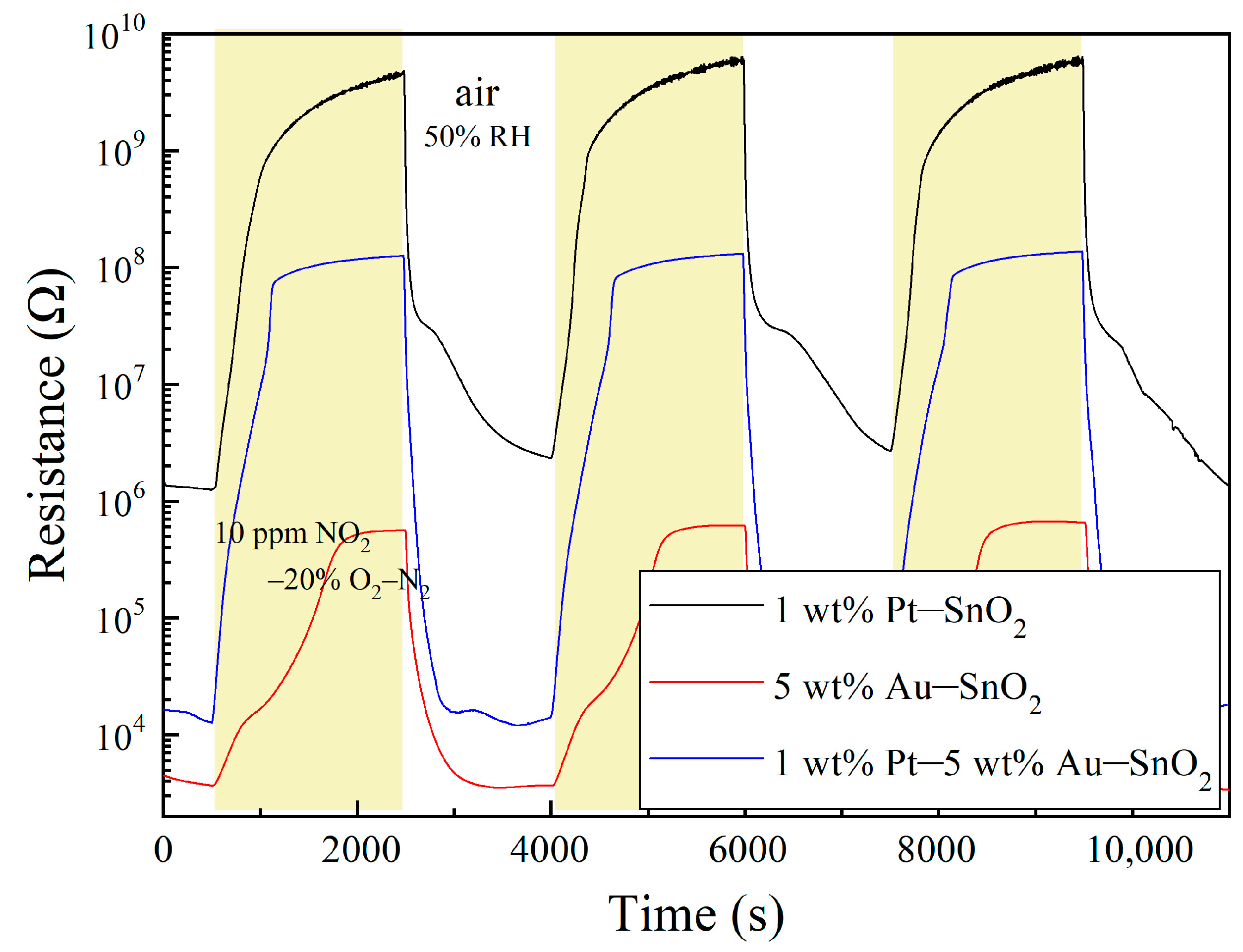 Molecules 28 01759 g003