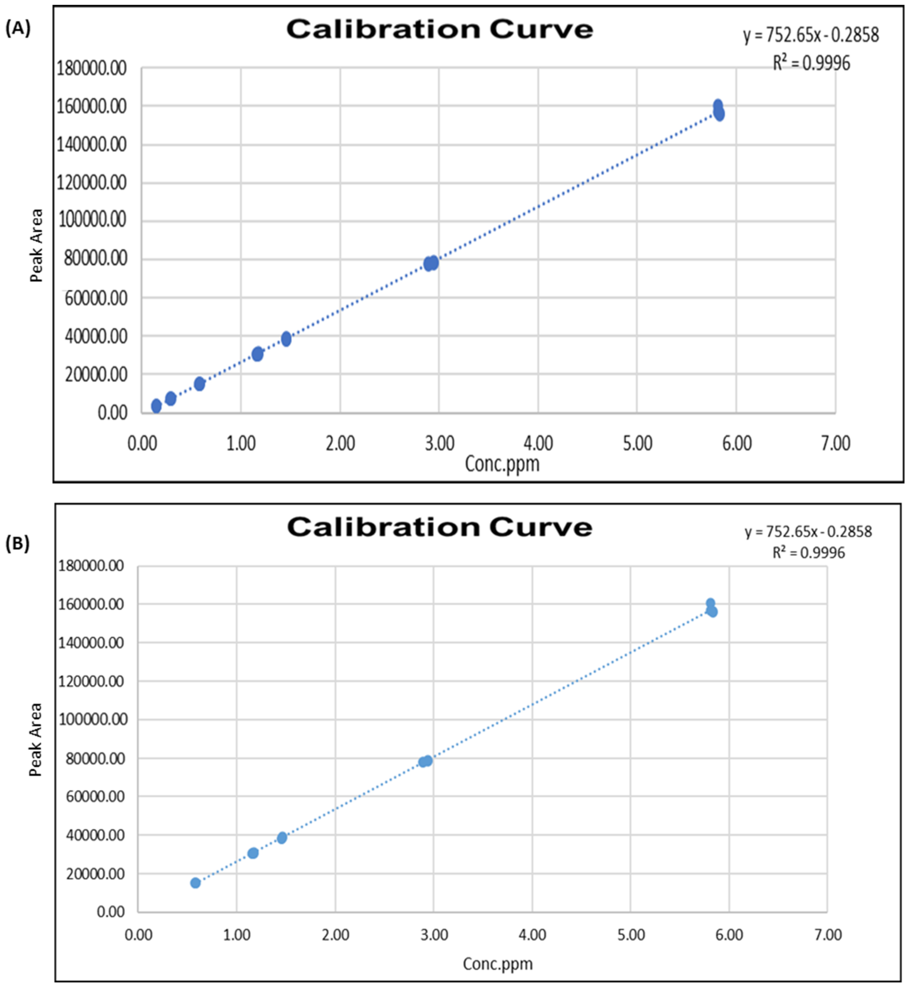 Molecules 28 01760 g003