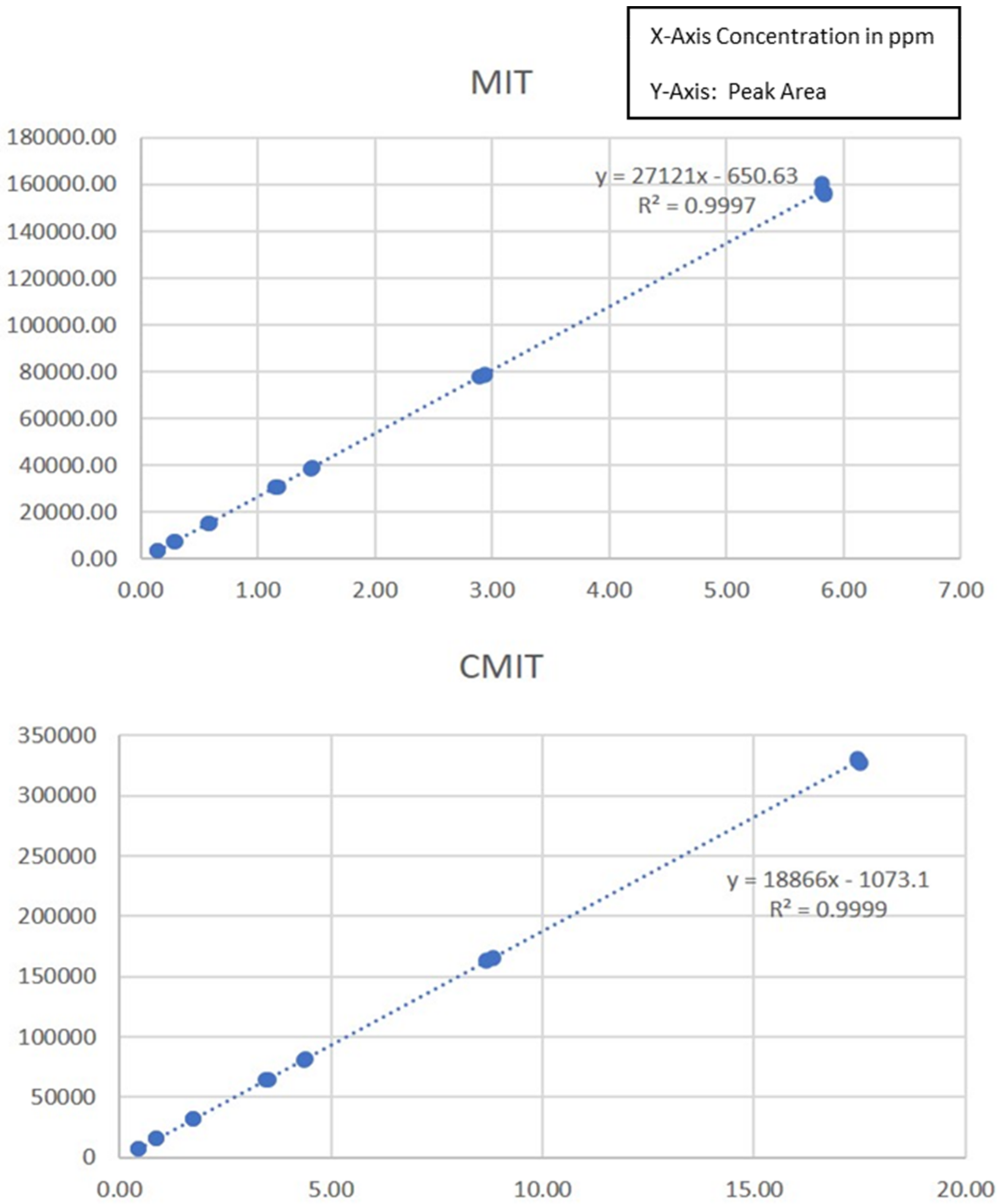 Molecules 28 01760 g004