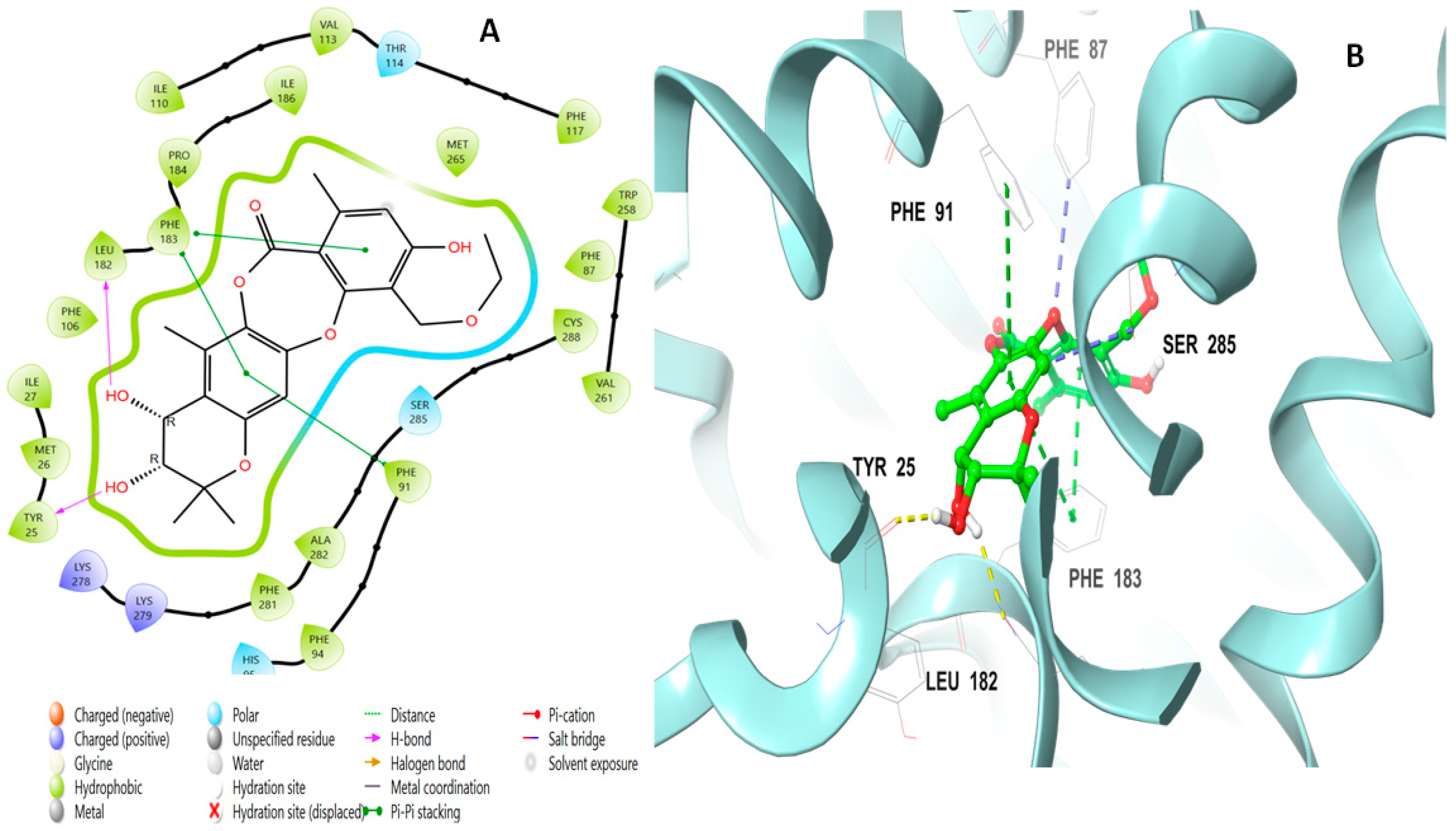 Molecules 28 01761 g010 Molecules 28 01761 g010