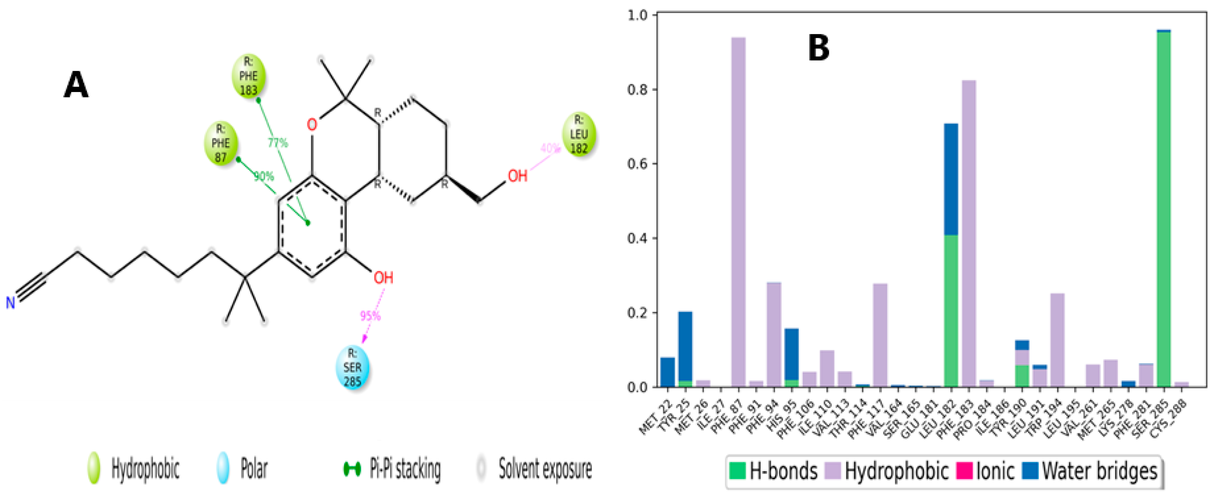 Molecules 28 01761 g012 Molecules 28 01761 g012