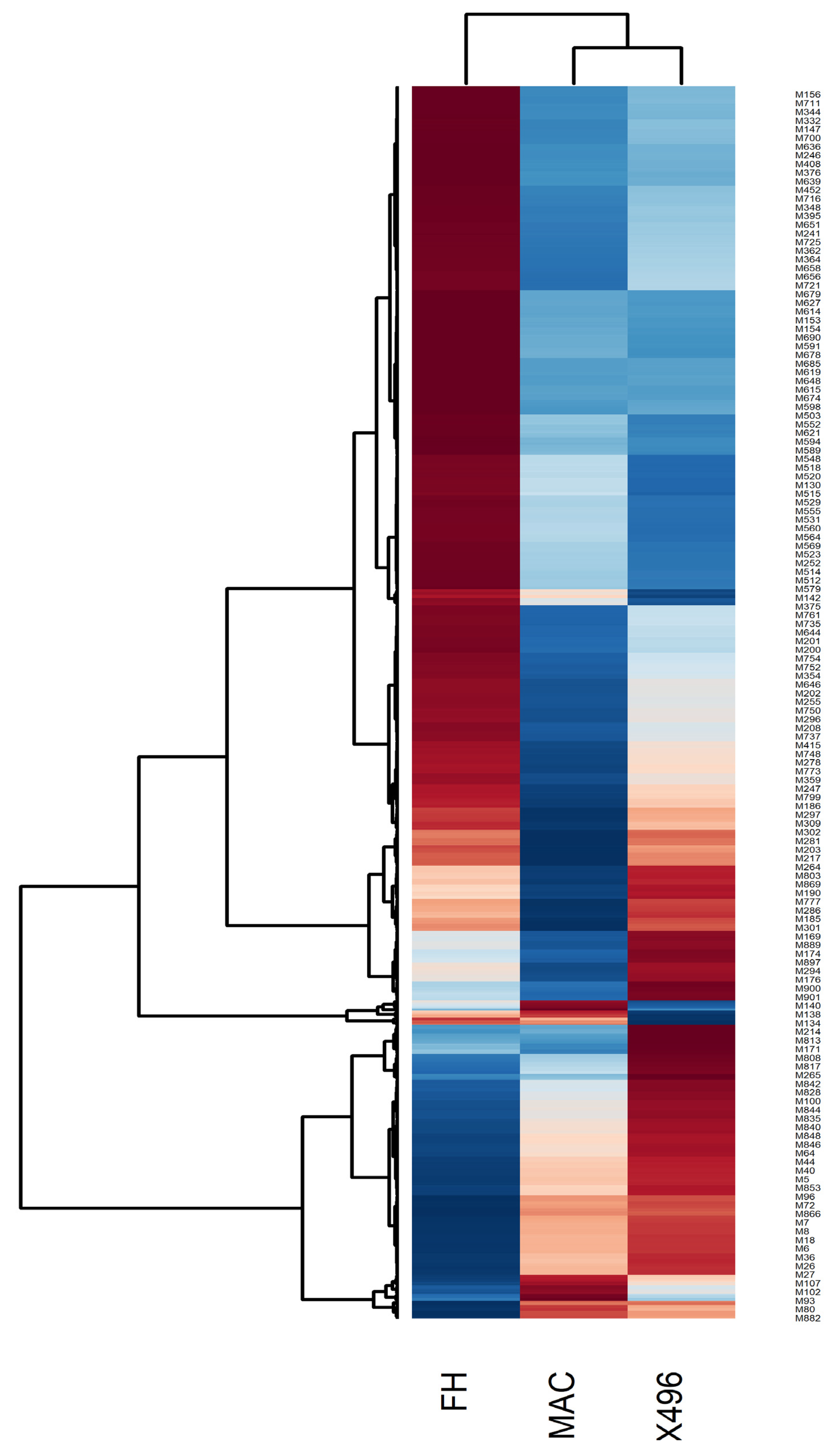 Molecules 28 01763 g002