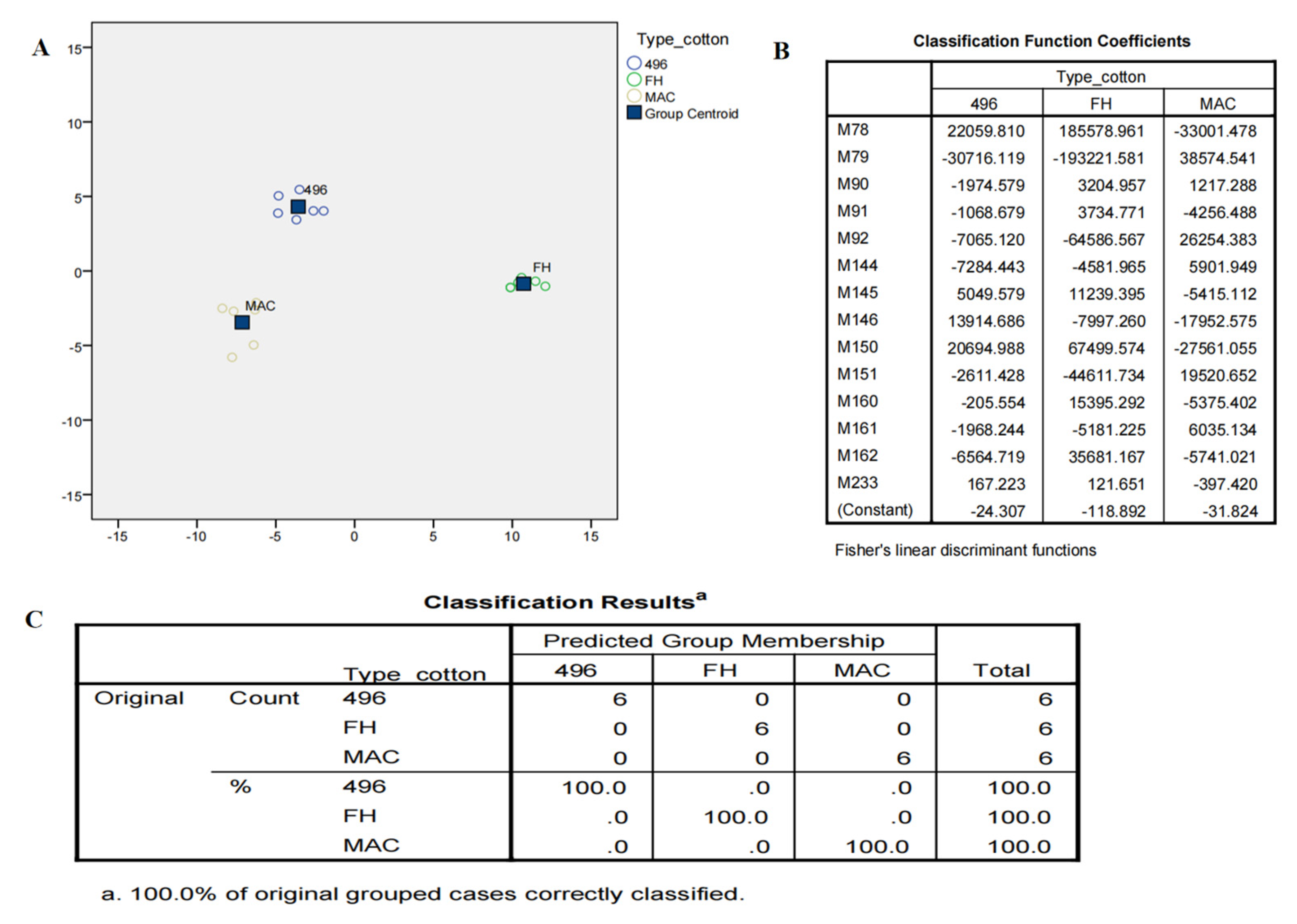 Molecules 28 01763 g005