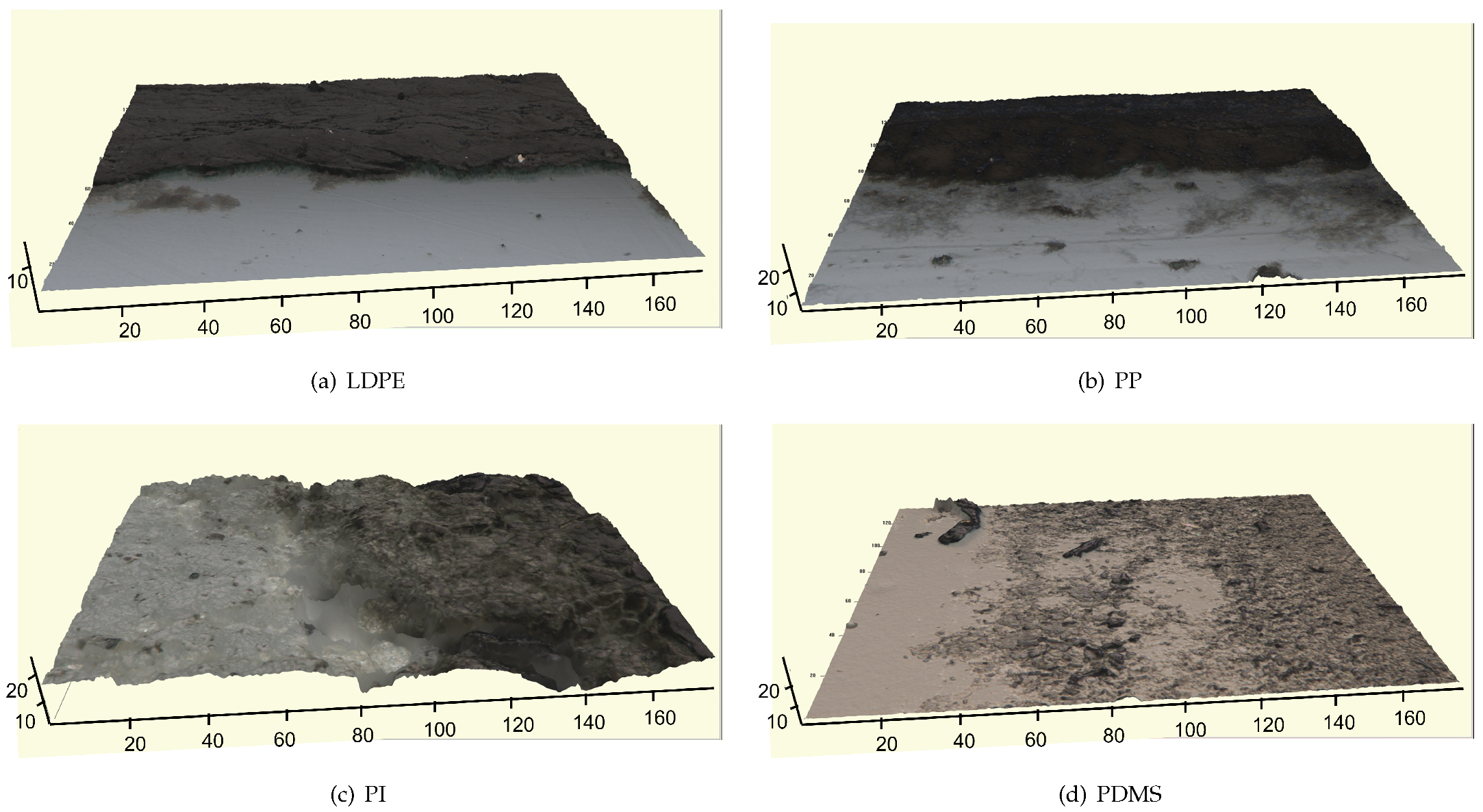 Molecules 28 01764 g001 550