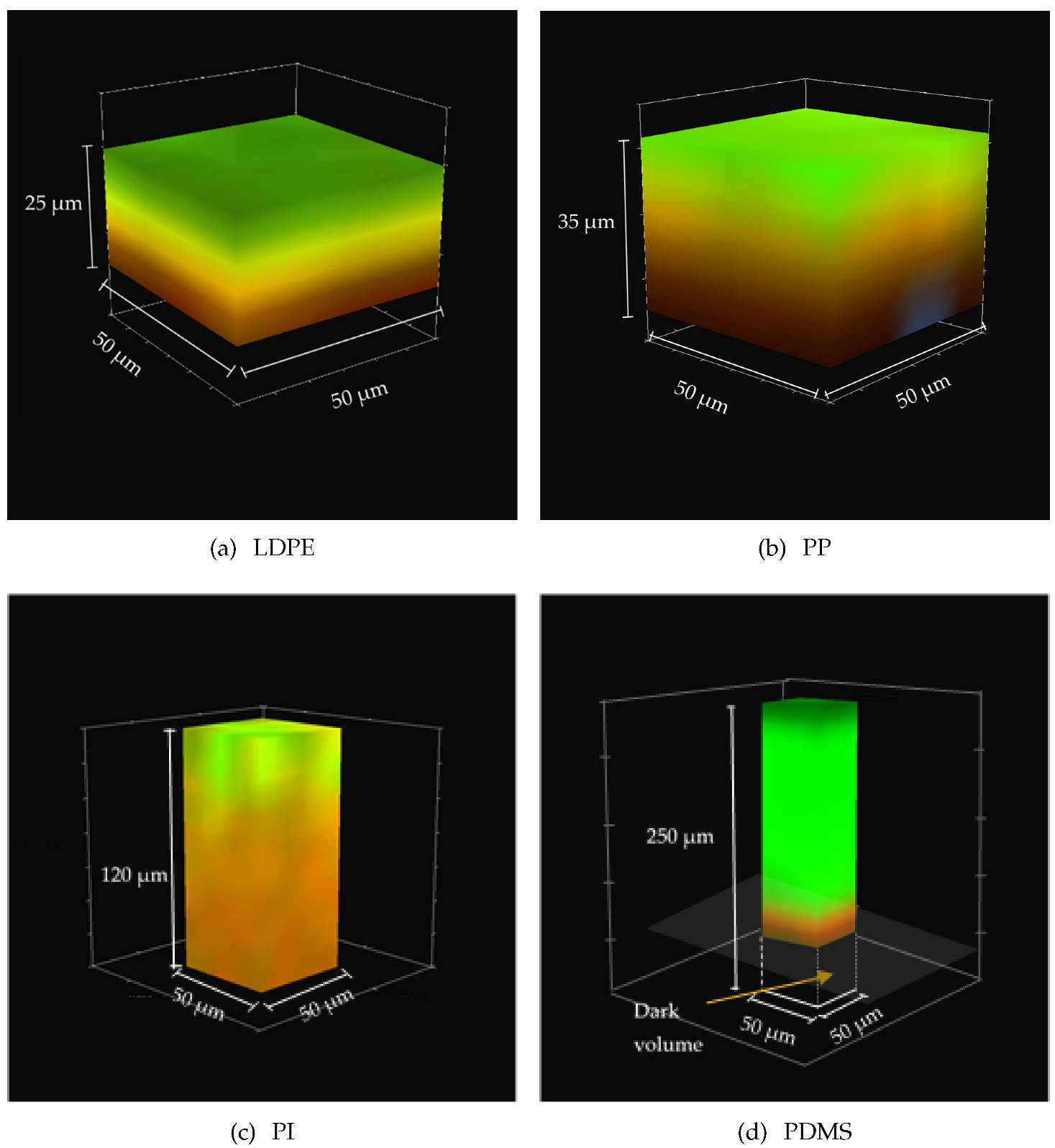 Molecules 28 01764 g003 550