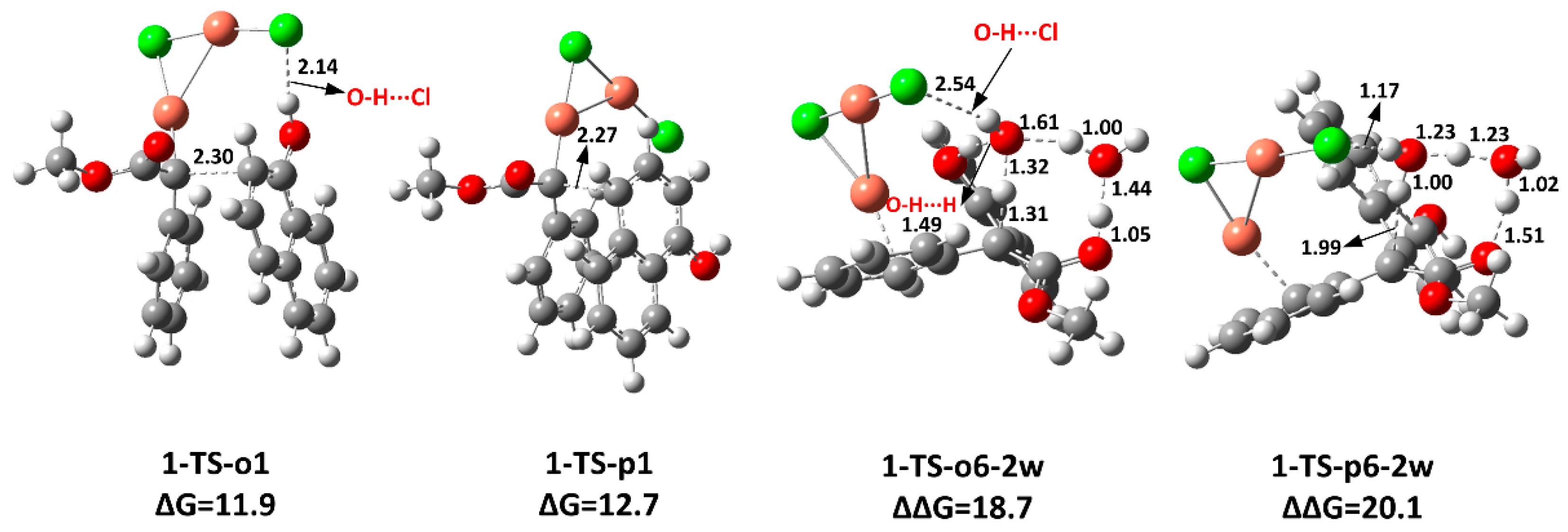 Molecules 28 01767 g003 Molecules 28 01767 g003
