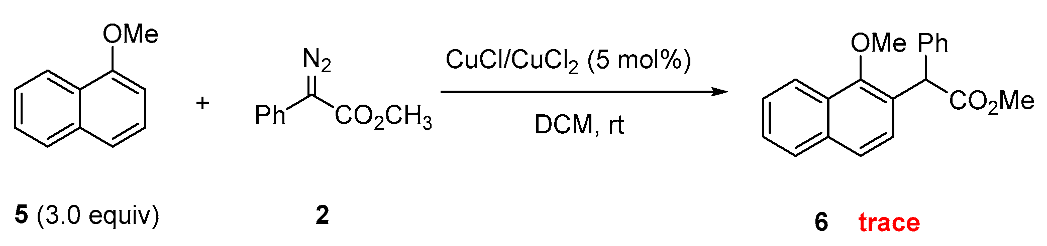 Molecules 28 01767 sch002 Molecules 28 01767 sch002