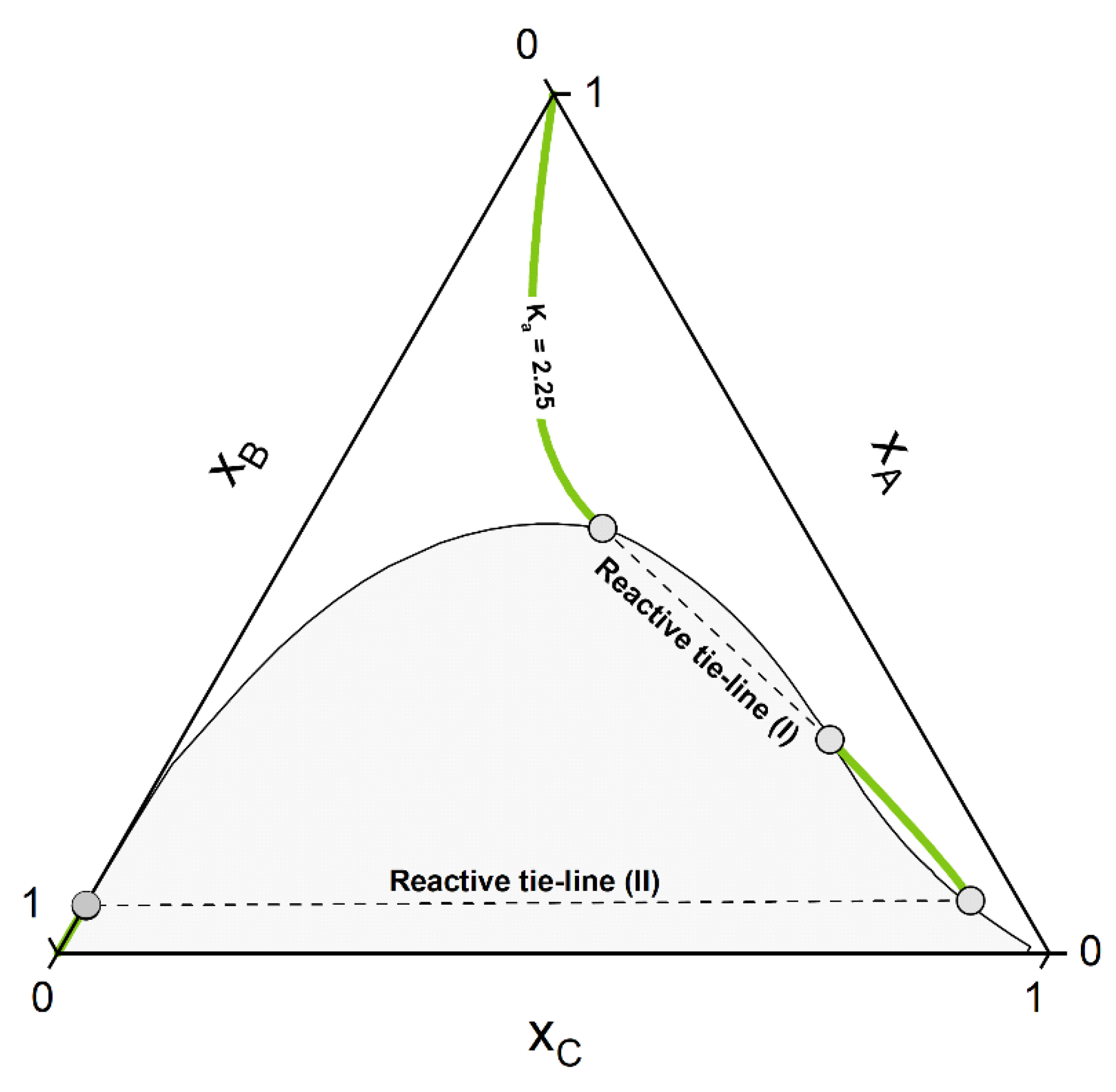 Molecules 28 01768 g003 Molecules 28 01768 g003