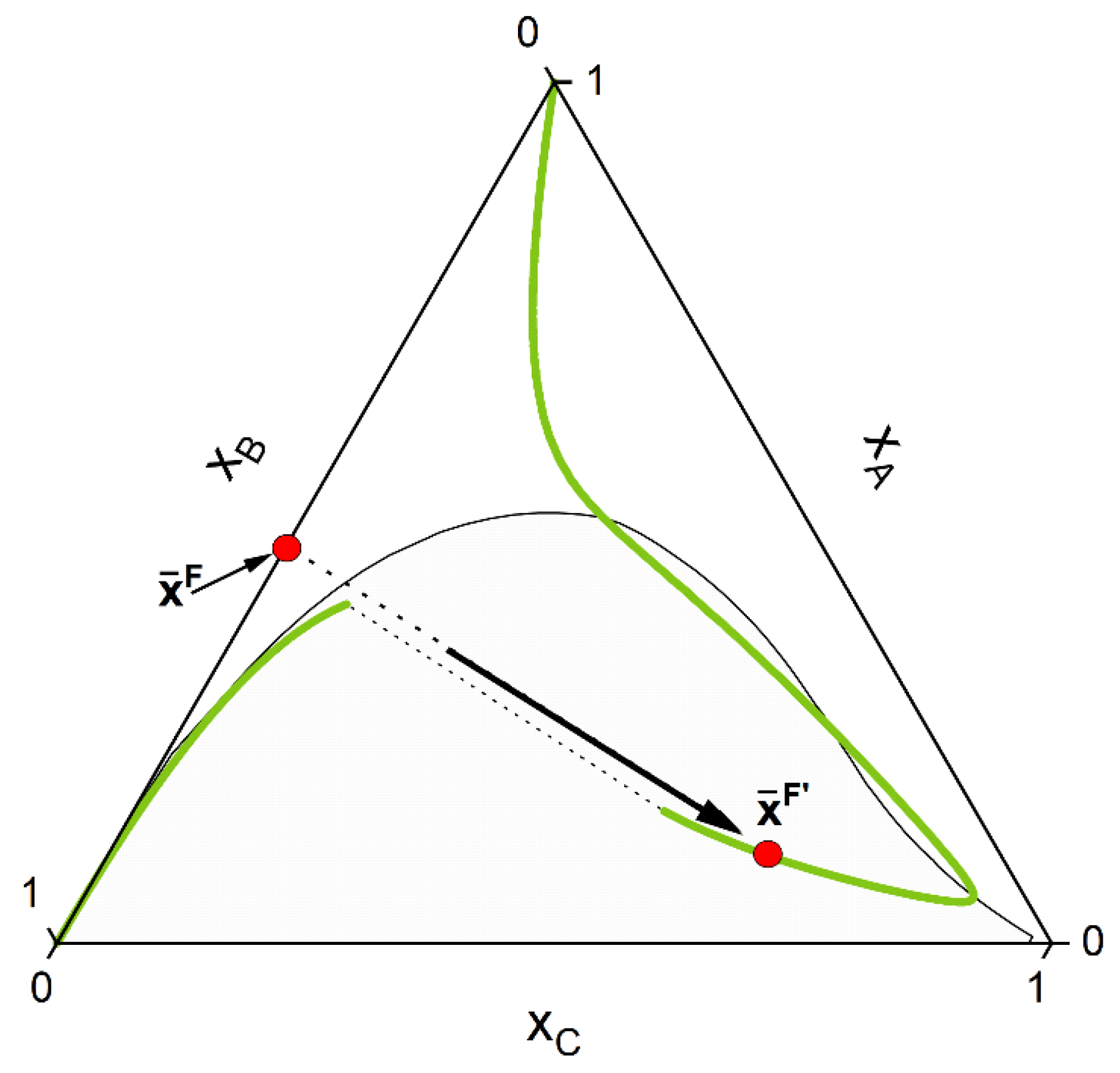 Molecules 28 01768 g004 Molecules 28 01768 g004