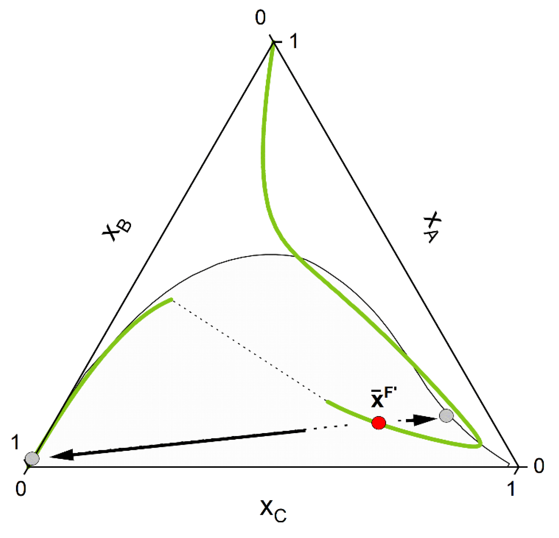 Molecules 28 01768 g005 Molecules 28 01768 g005