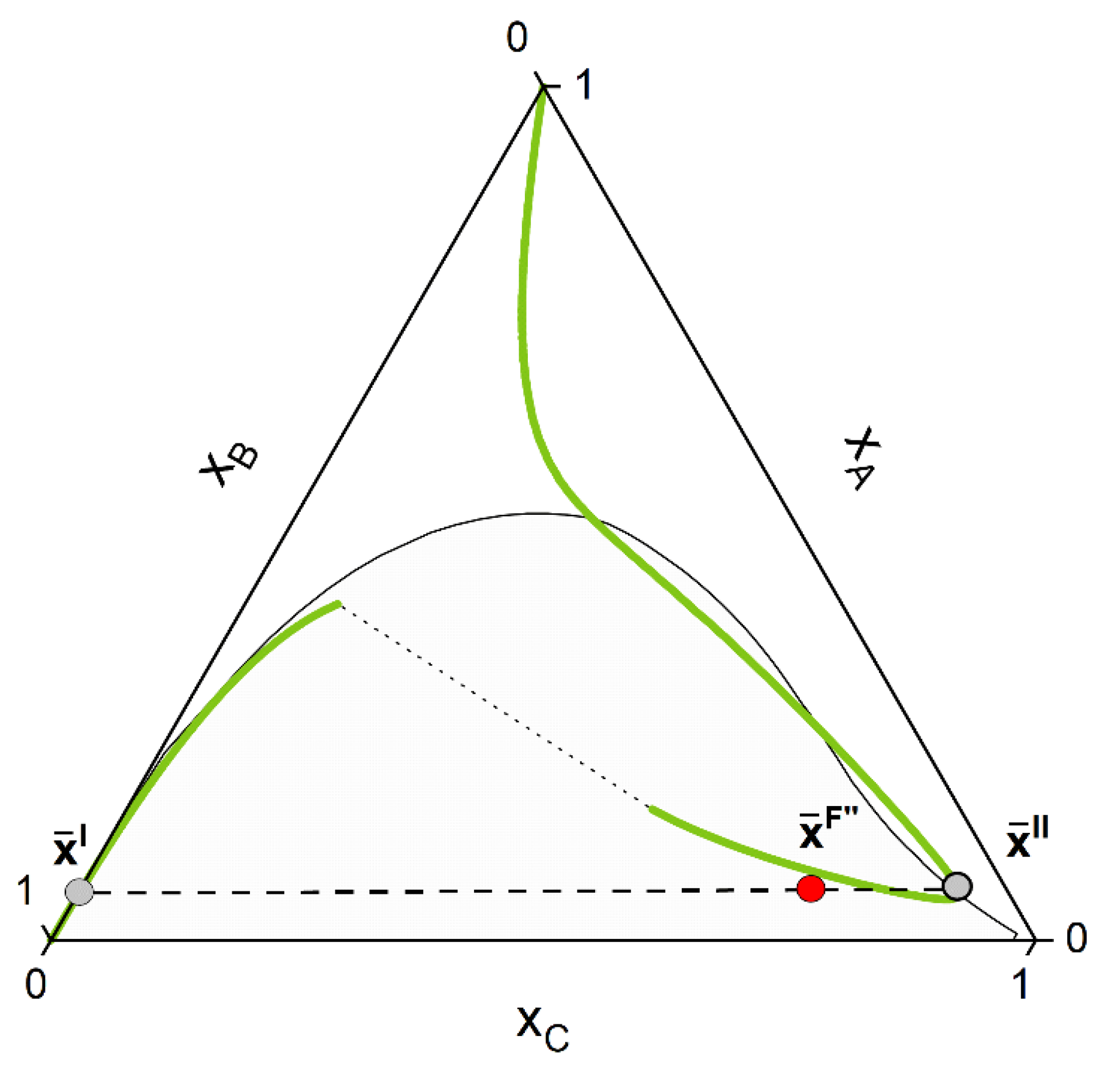 Molecules 28 01768 g006 Molecules 28 01768 g006