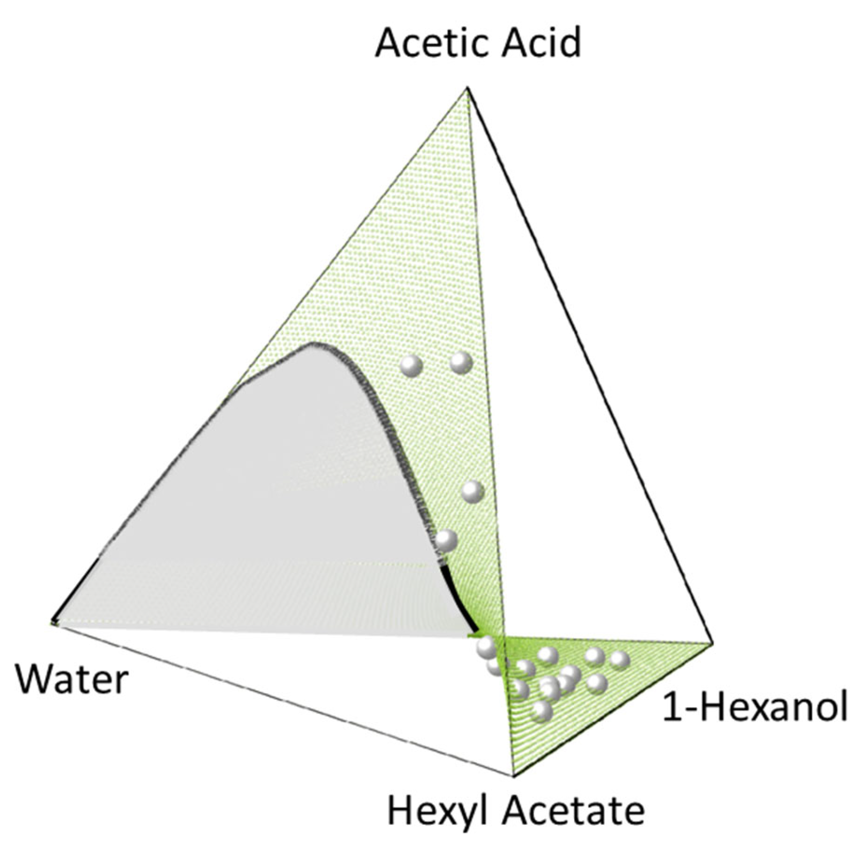 Molecules 28 01768 g008 Molecules 28 01768 g008