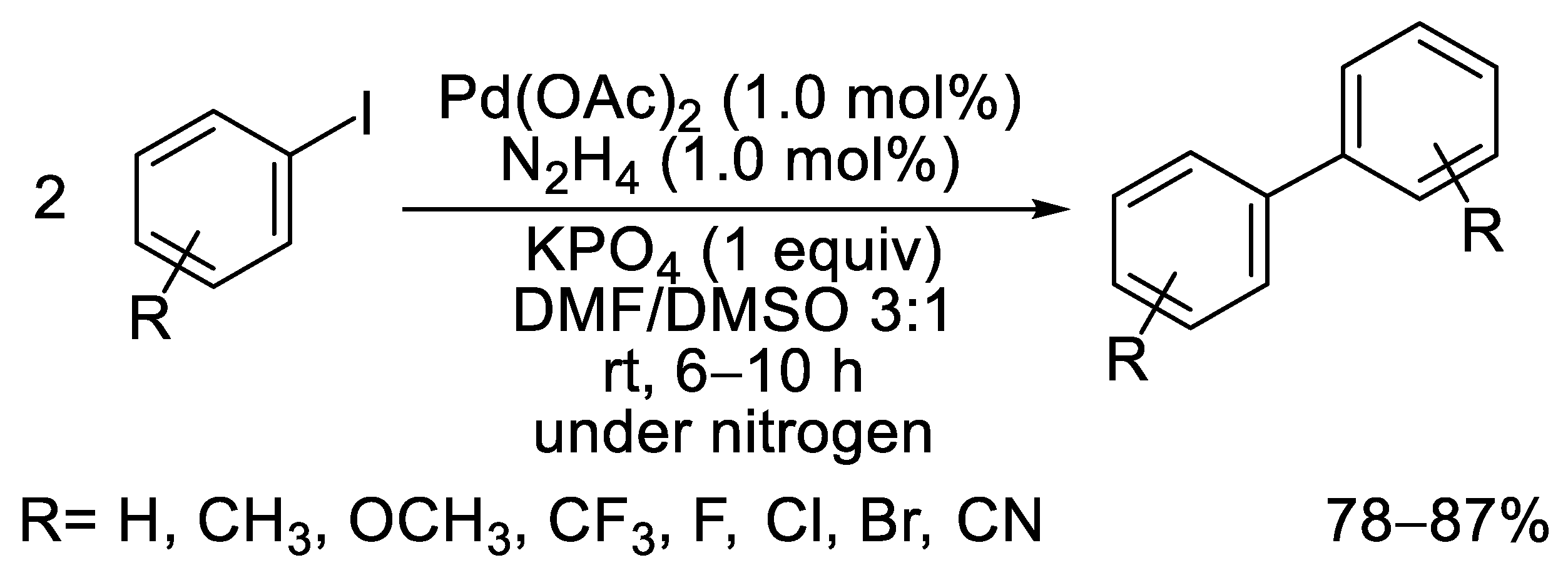 Molecules 28 01769 sch006
