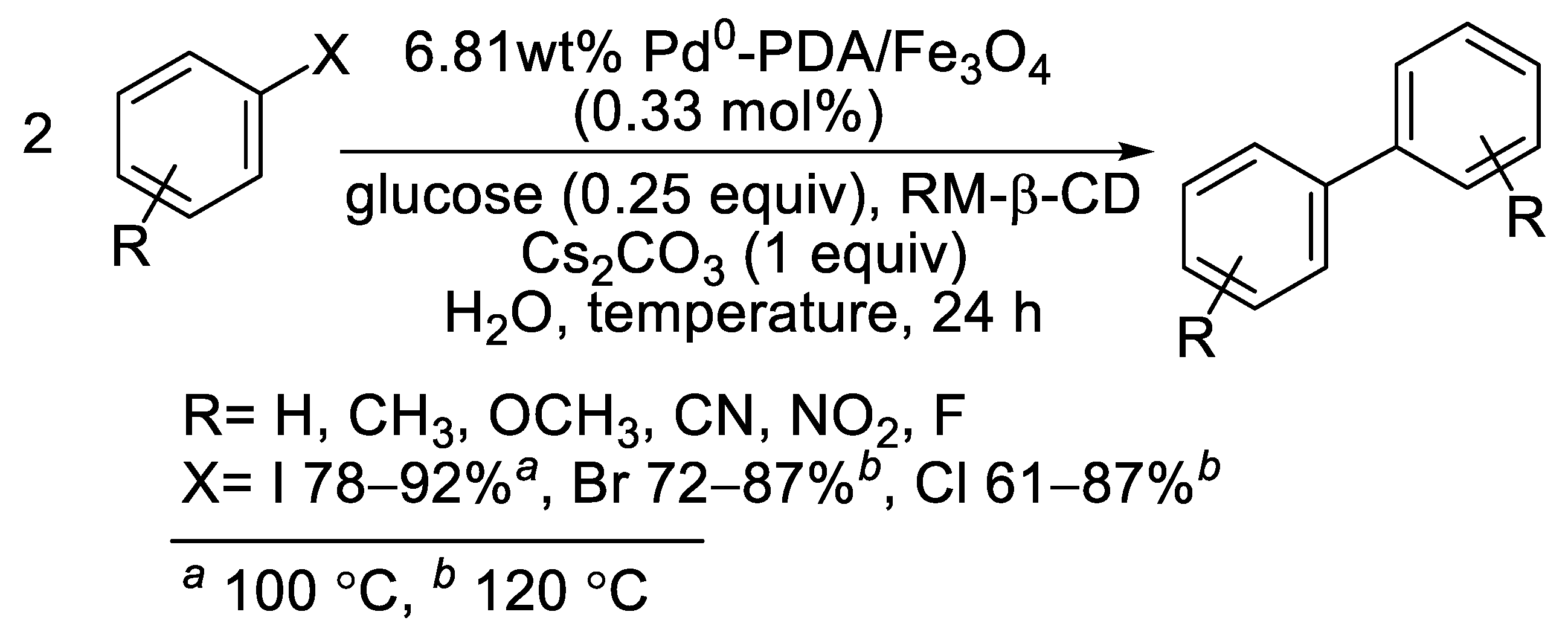 Molecules 28 01769 sch010