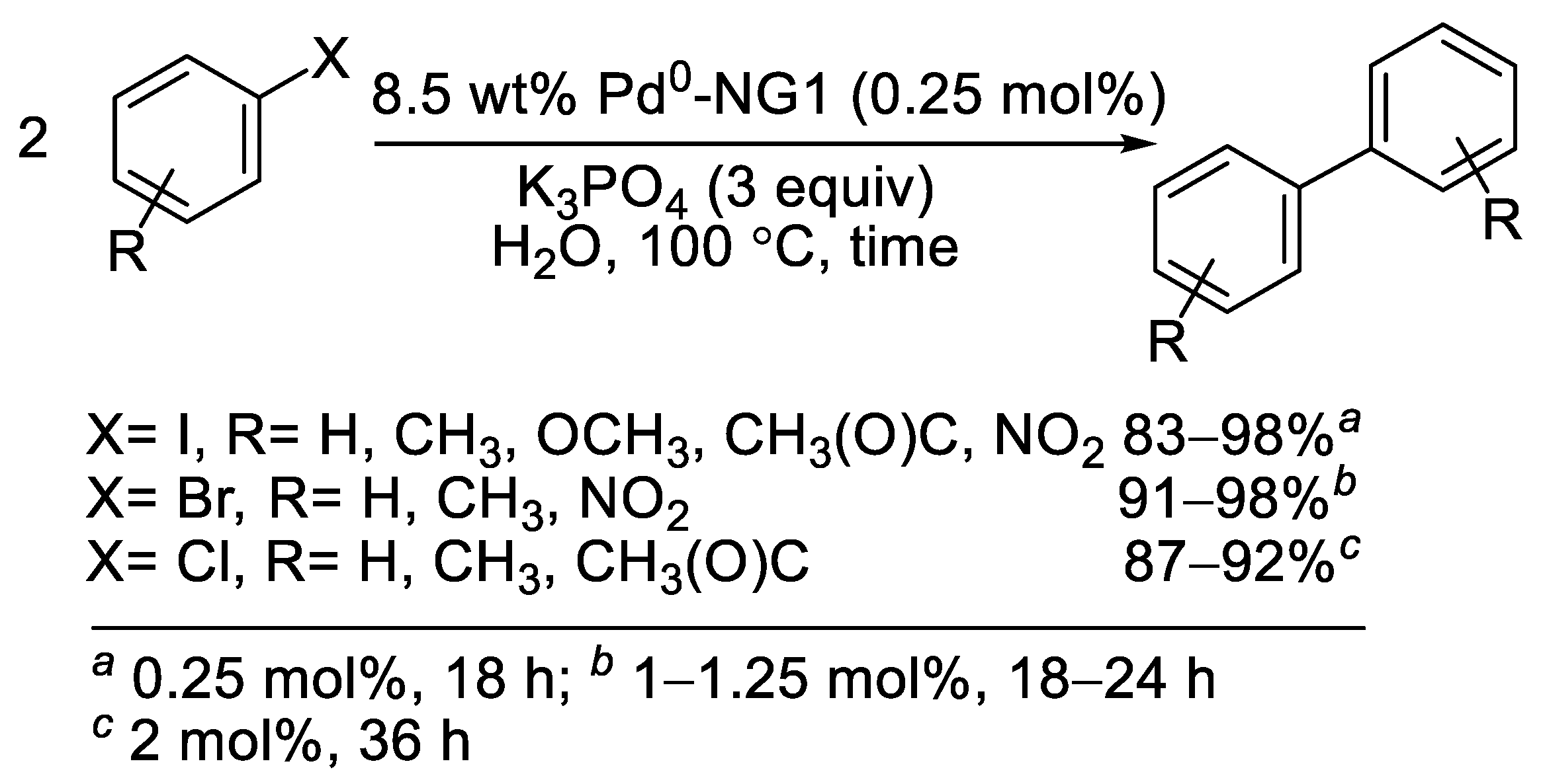 Molecules 28 01769 sch012