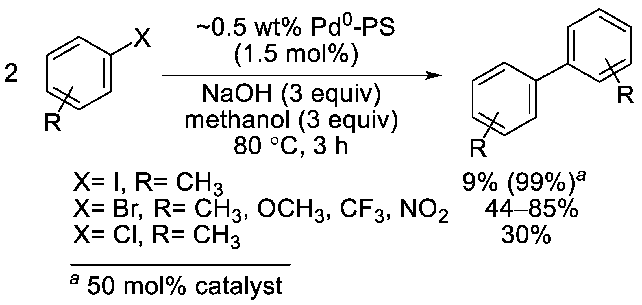 Molecules 28 01769 sch014
