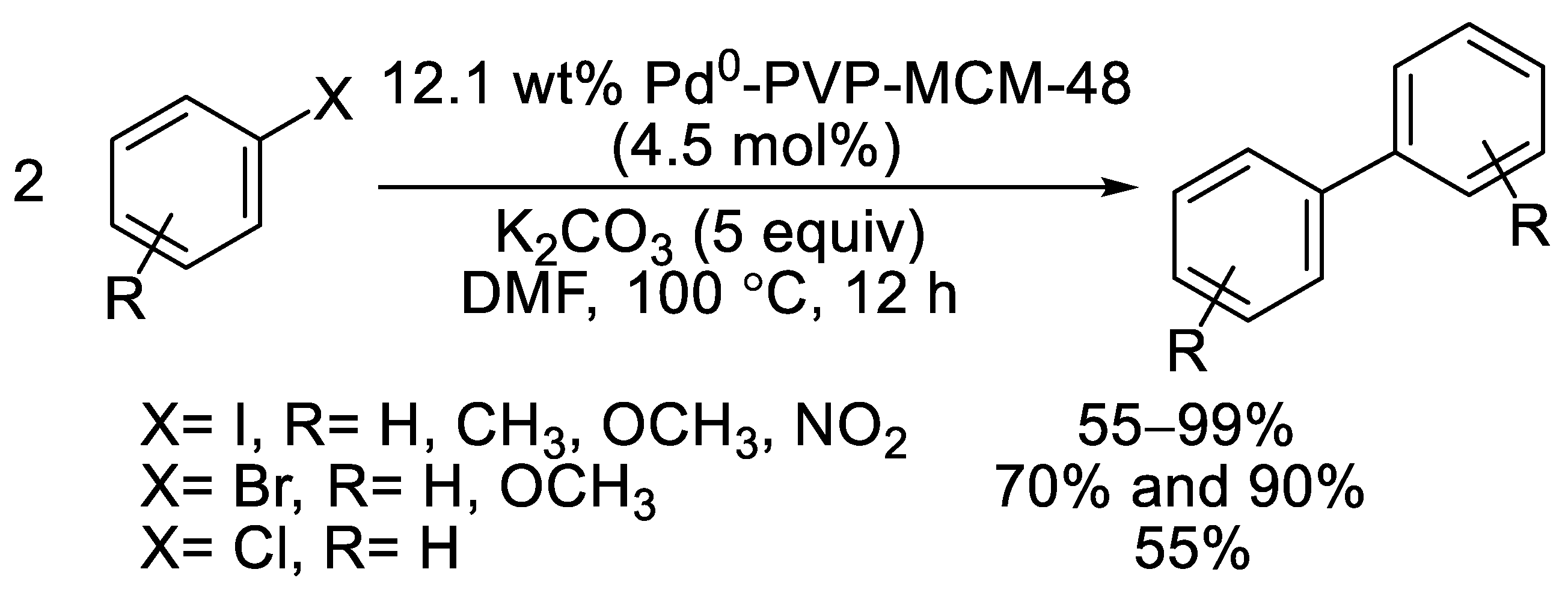 Molecules 28 01769 sch015