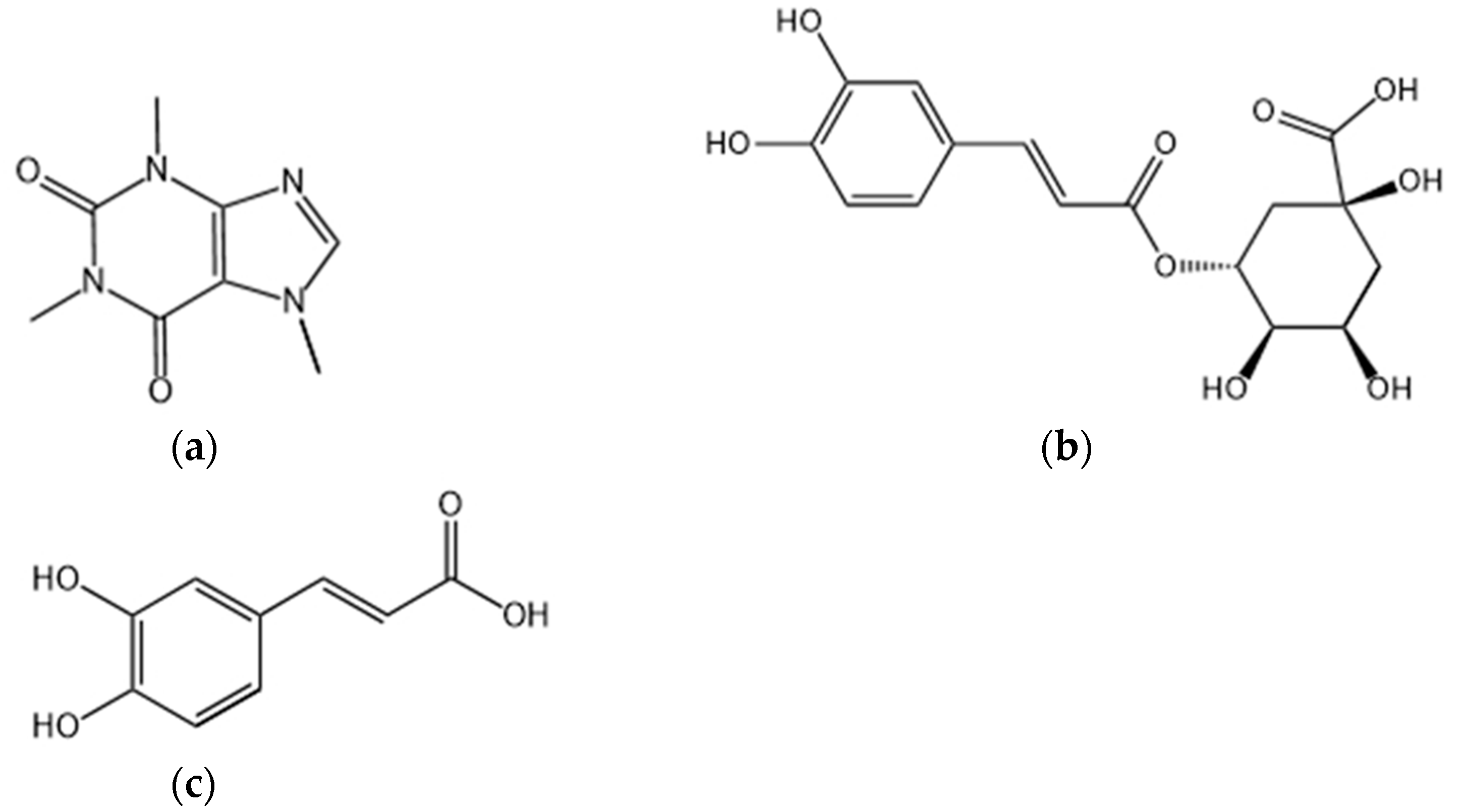 Molecules 28 01770 g002