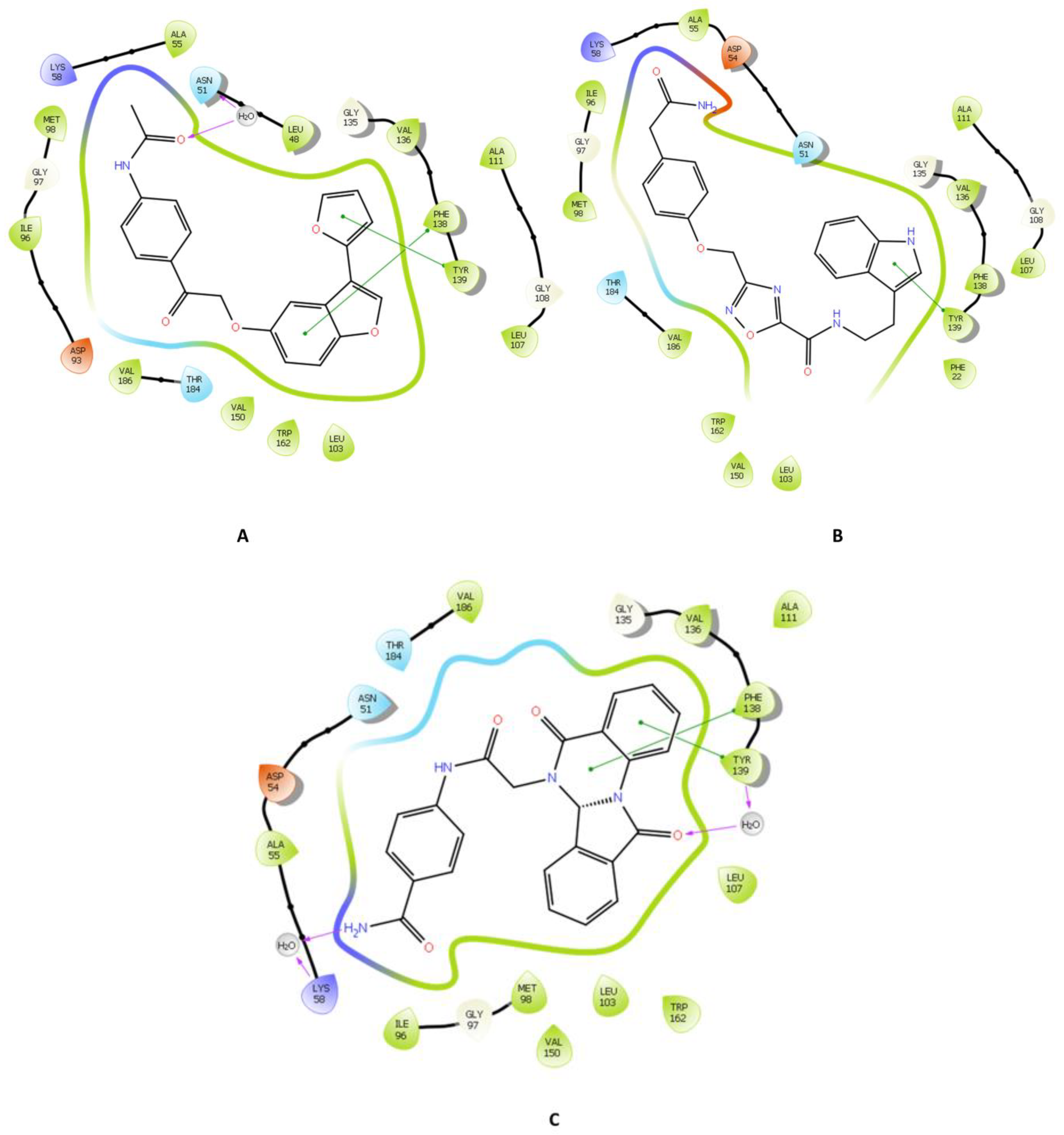 Molecules 28 01771 g006 Molecules 28 01771 g006
