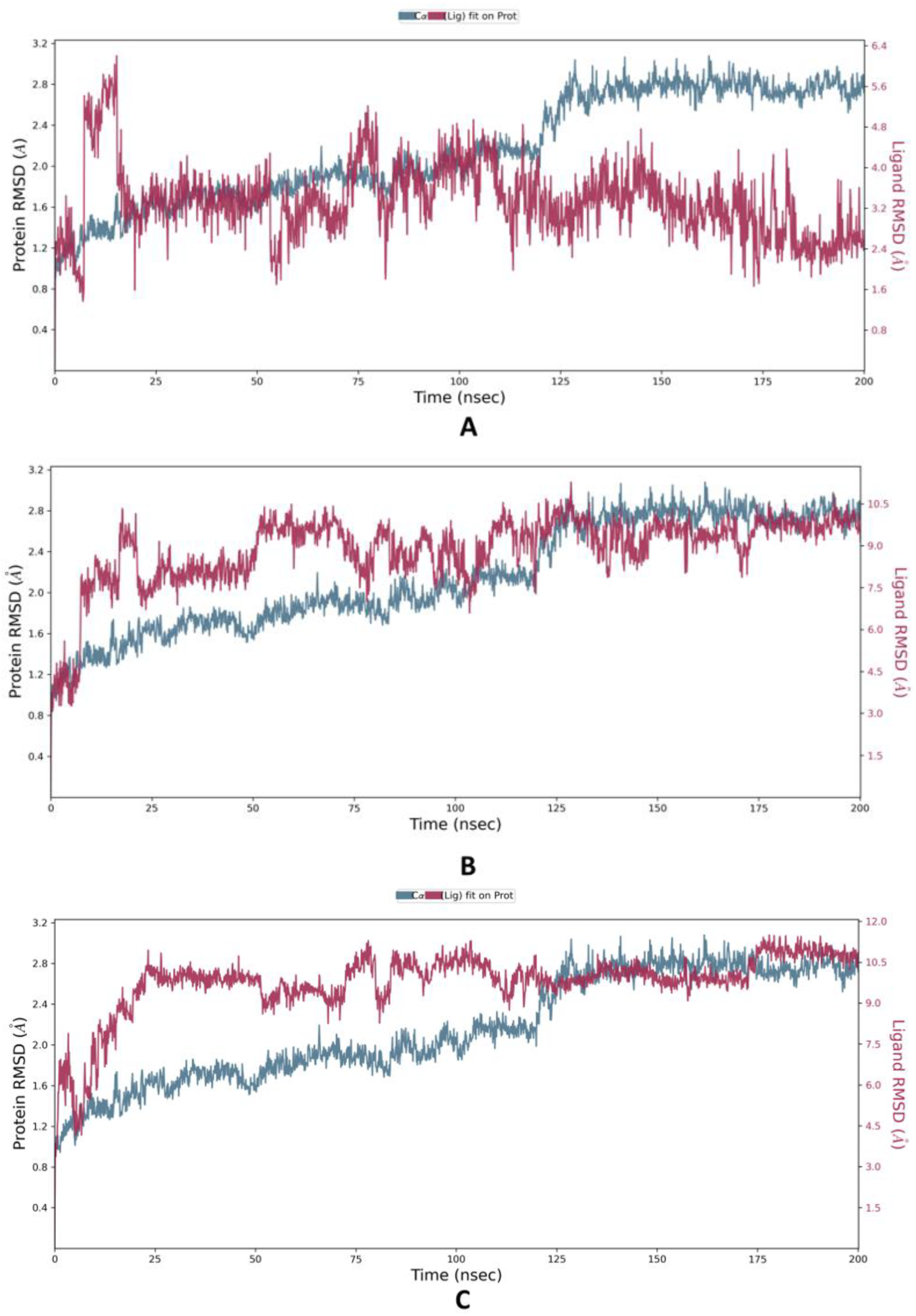 Molecules 28 01771 g008 Molecules 28 01771 g008