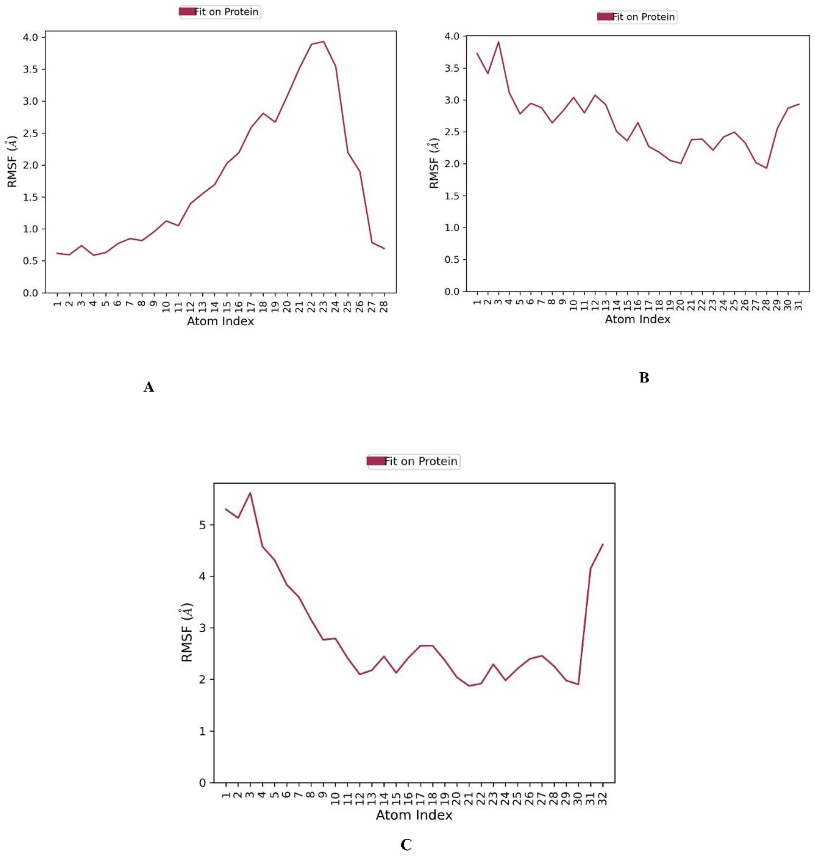 Molecules 28 01771 g009 Molecules 28 01771 g009