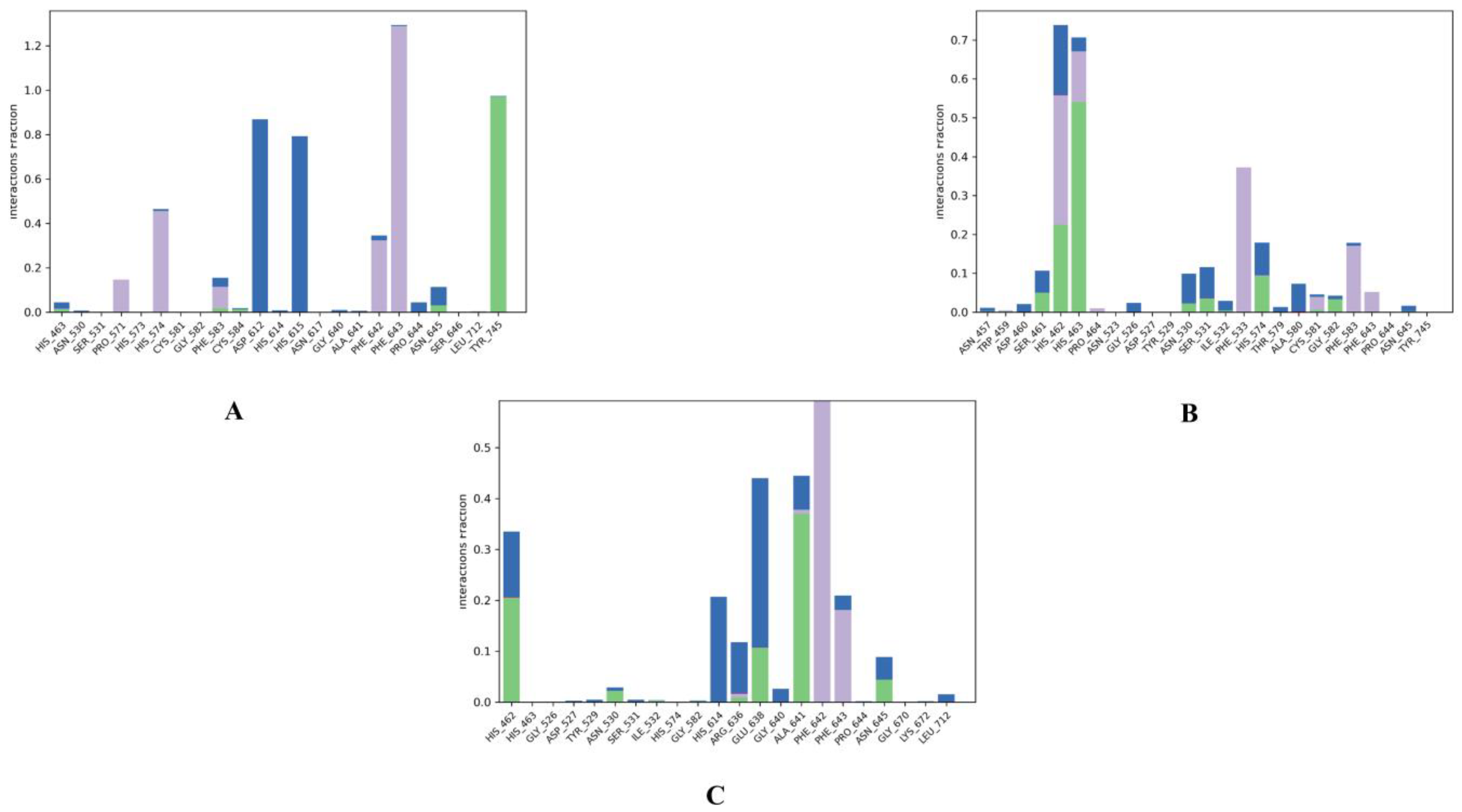 Molecules 28 01771 g010 Molecules 28 01771 g010